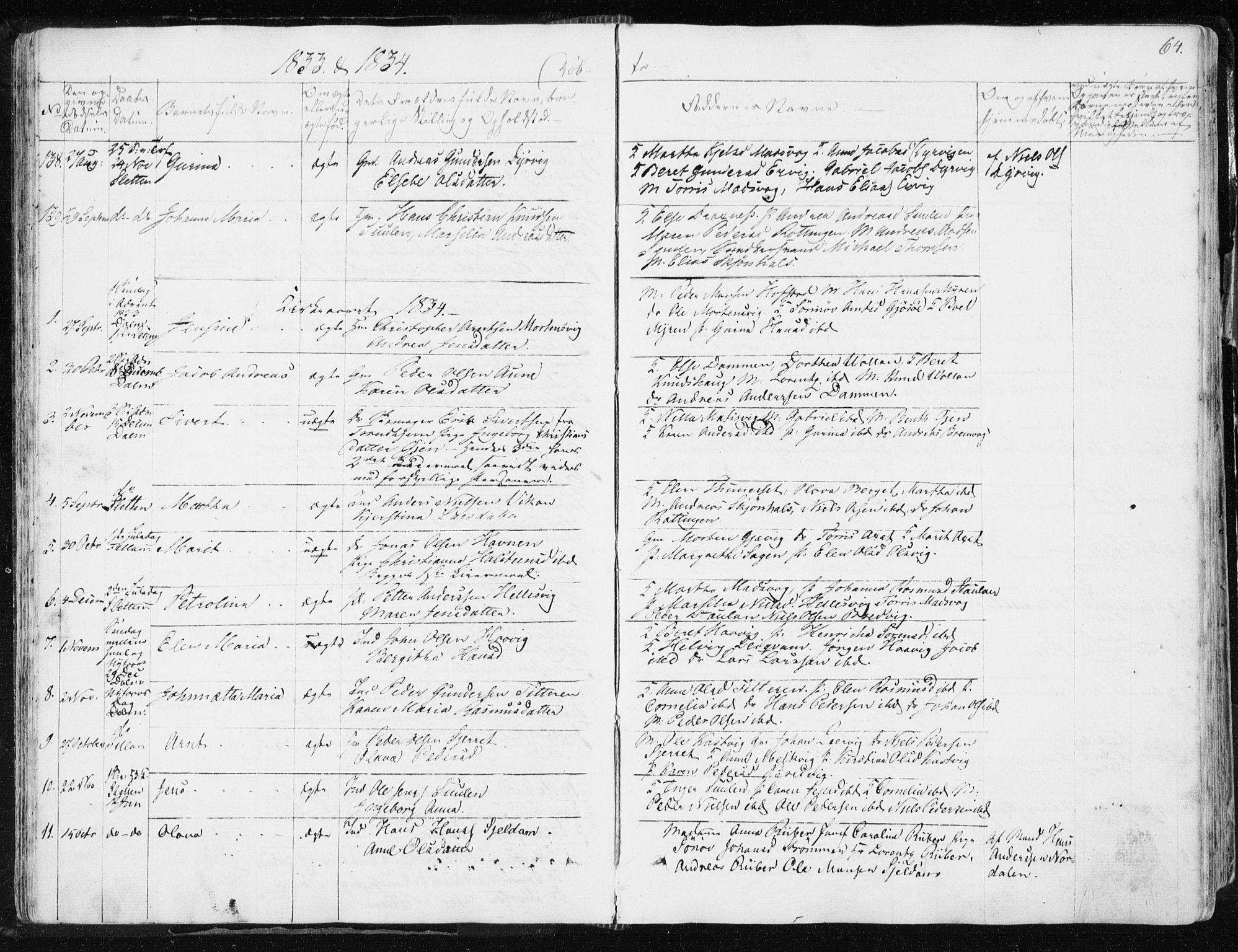 Ministerialprotokoller, klokkerbøker og fødselsregistre - Sør-Trøndelag, SAT/A-1456/634/L0528: Parish register (official) no. 634A04, 1827-1842, p. 64