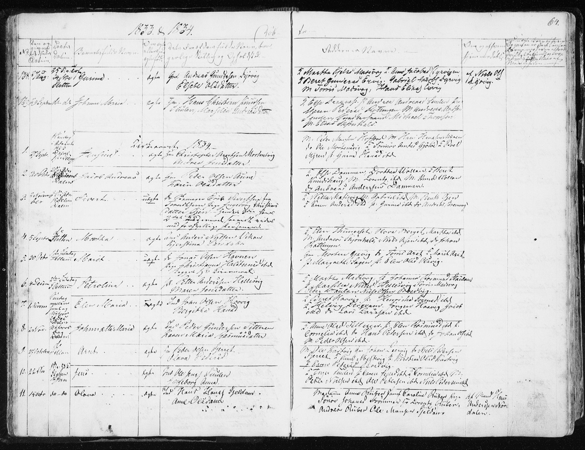 Ministerialprotokoller, klokkerbøker og fødselsregistre - Sør-Trøndelag, AV/SAT-A-1456/634/L0528: Parish register (official) no. 634A04, 1827-1842, p. 64