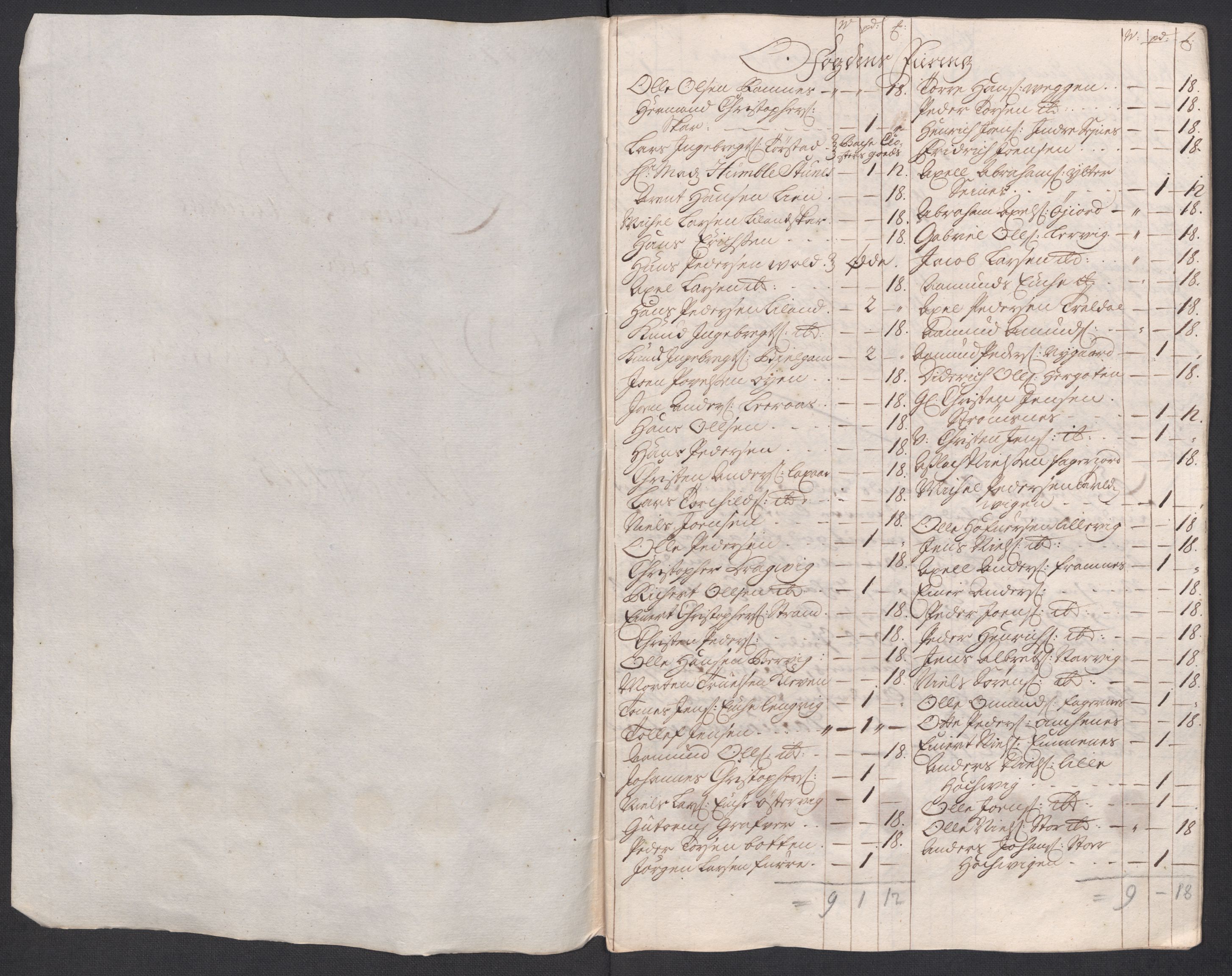 Rentekammeret inntil 1814, Reviderte regnskaper, Fogderegnskap, AV/RA-EA-4092/R66/L4585: Fogderegnskap Salten, 1715, p. 209