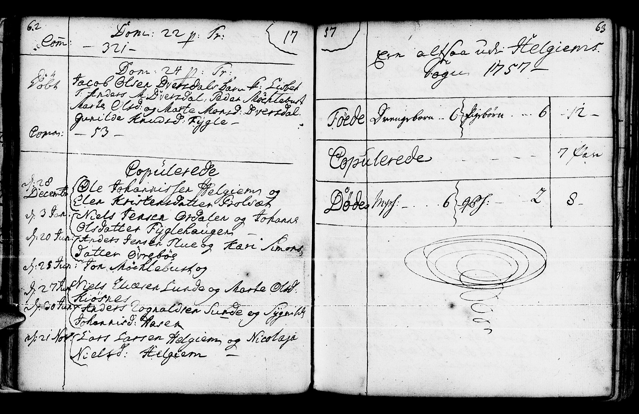 Jølster sokneprestembete, AV/SAB-A-80701/H/Haa/Haaa/L0004: Parish register (official) no. A 4, 1749-1789, p. 62-63