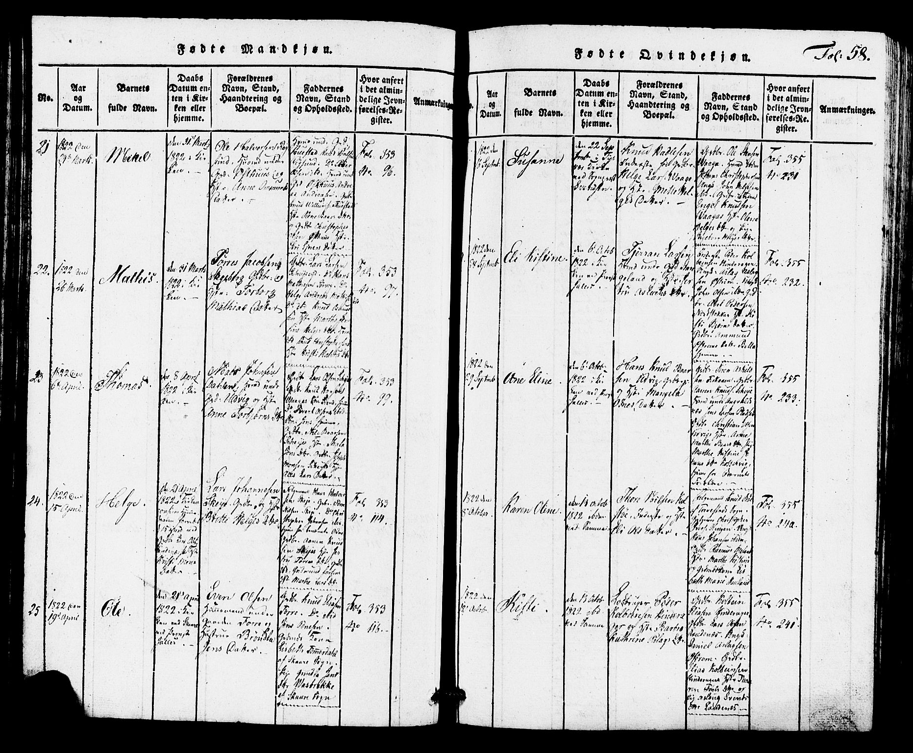 Avaldsnes sokneprestkontor, AV/SAST-A -101851/H/Ha/Hab/L0001: Parish register (copy) no. B 1, 1816-1825, p. 58