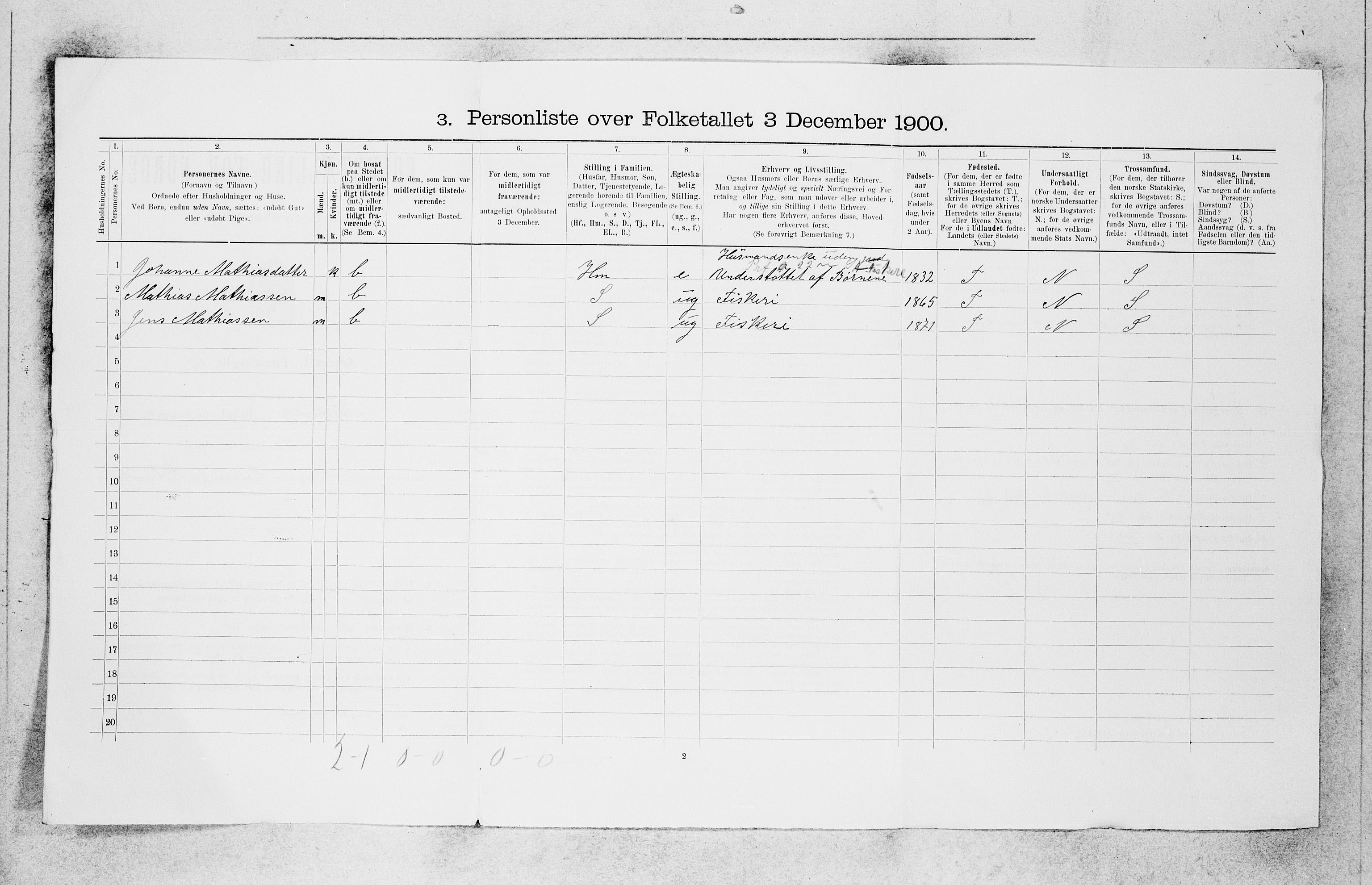 SAB, 1900 census for Askvoll, 1900, p. 919