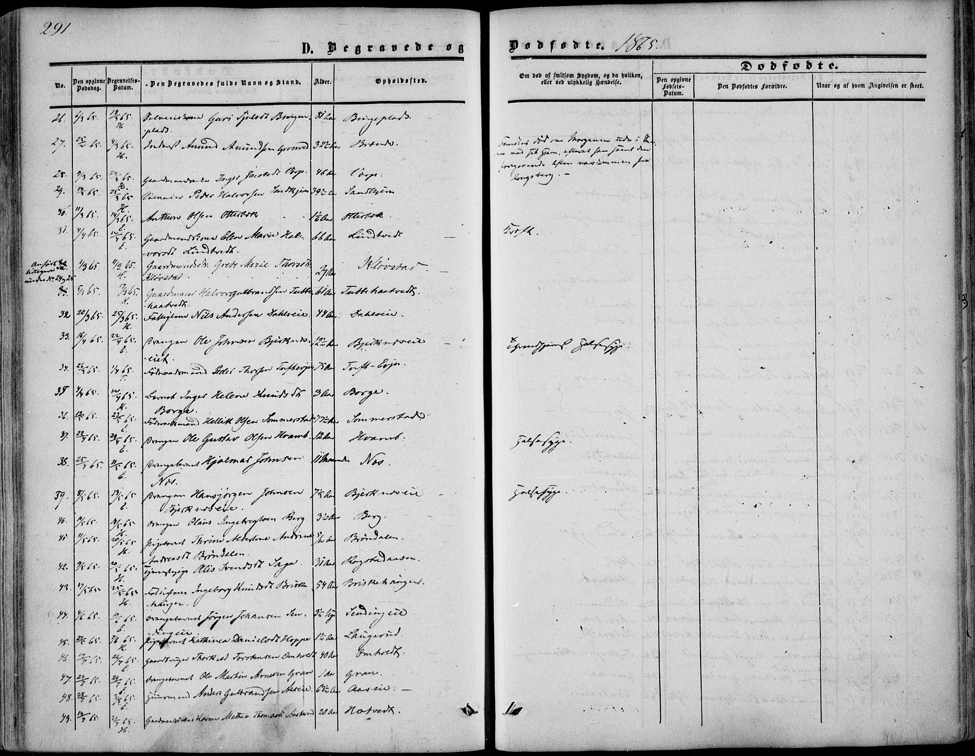 Sandsvær kirkebøker, AV/SAKO-A-244/F/Fa/L0006: Parish register (official) no. I 6, 1857-1868, p. 291