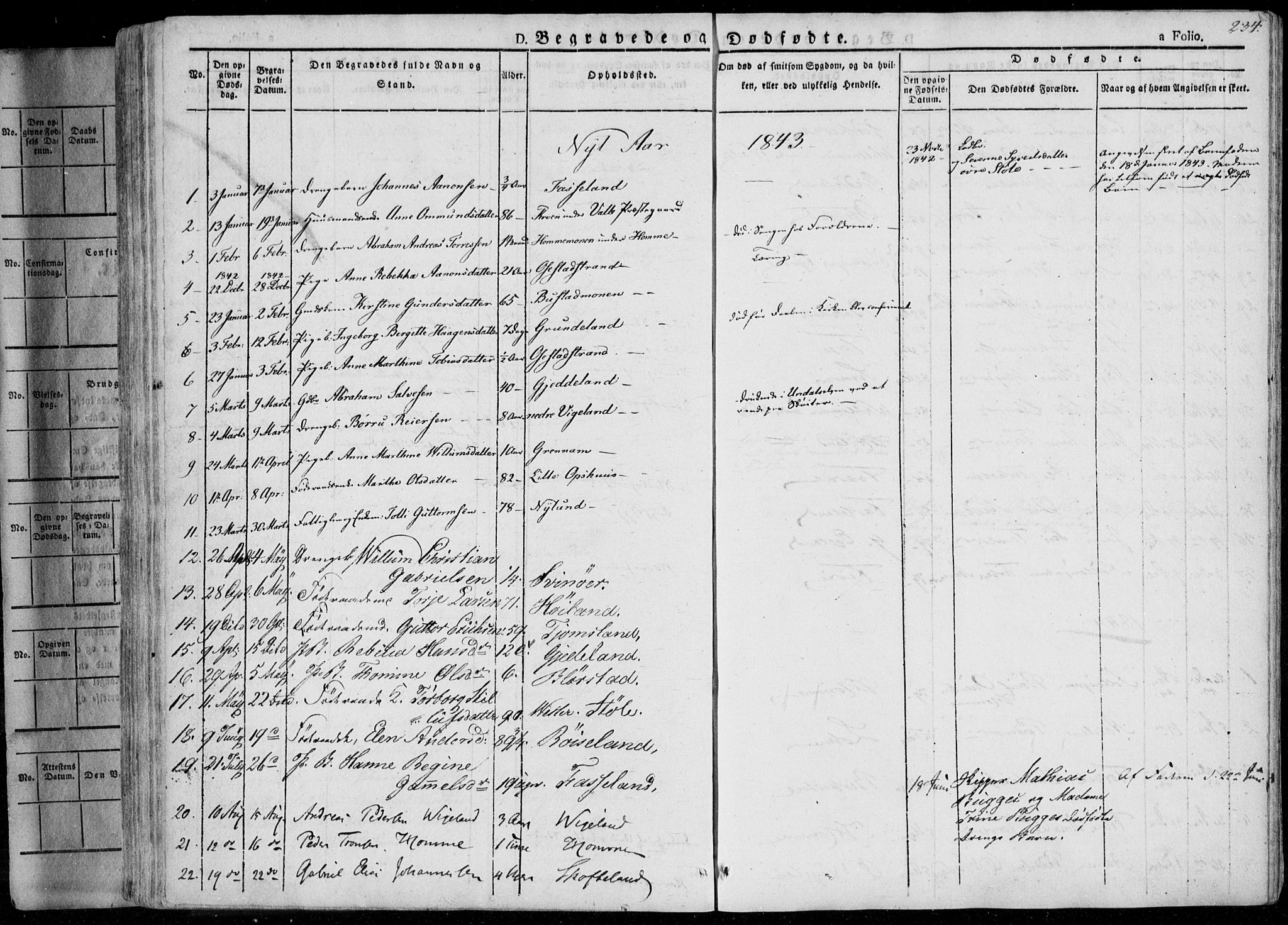 Sør-Audnedal sokneprestkontor, SAK/1111-0039/F/Fa/Fab/L0006: Parish register (official) no. A 6, 1829-1855, p. 234