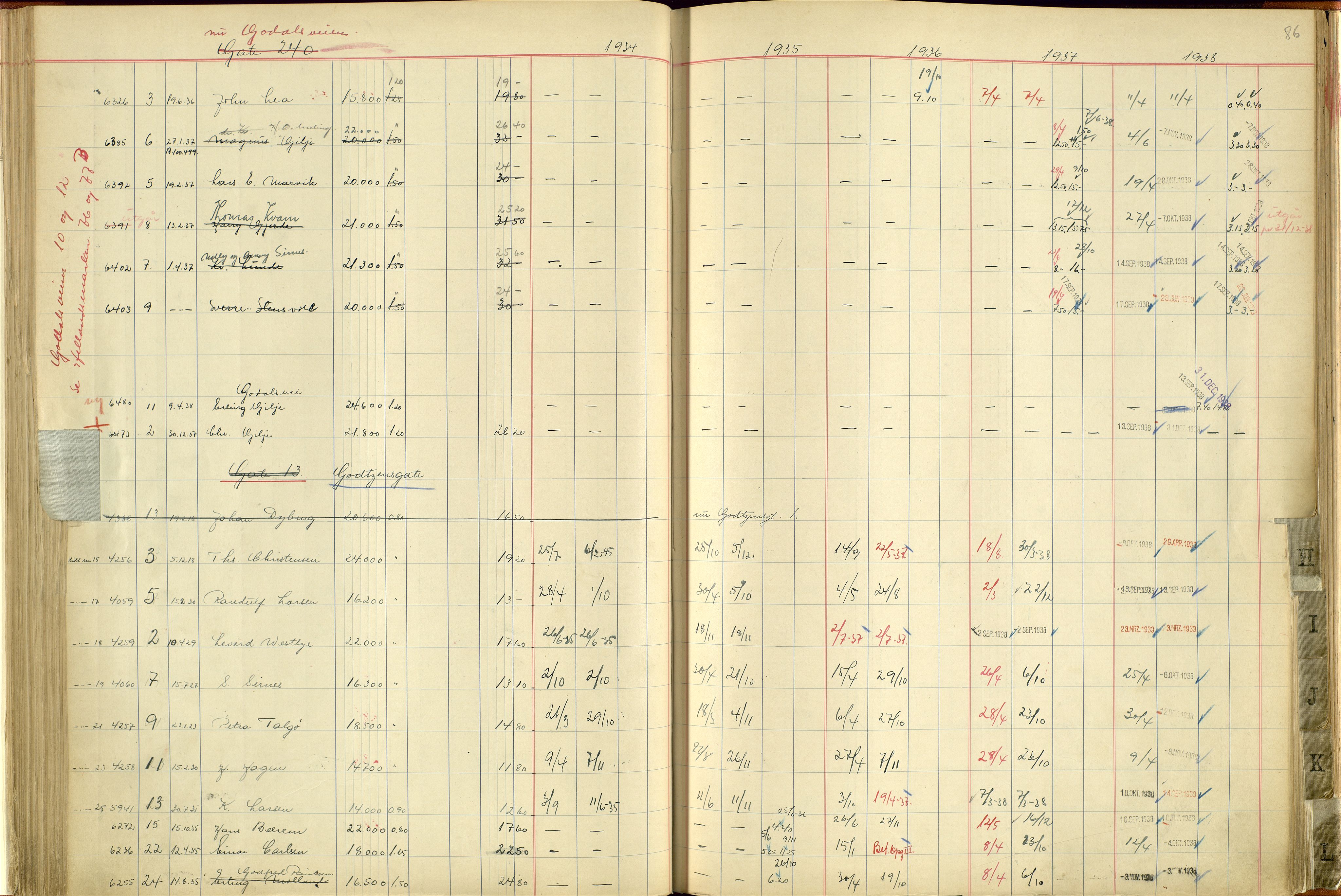 Norges Brannkasse Stavanger, SAST/A-102143/F/Fc/L0004: Brannkontingentprotokoll A-L, 1934-1938, p. 85b-86a