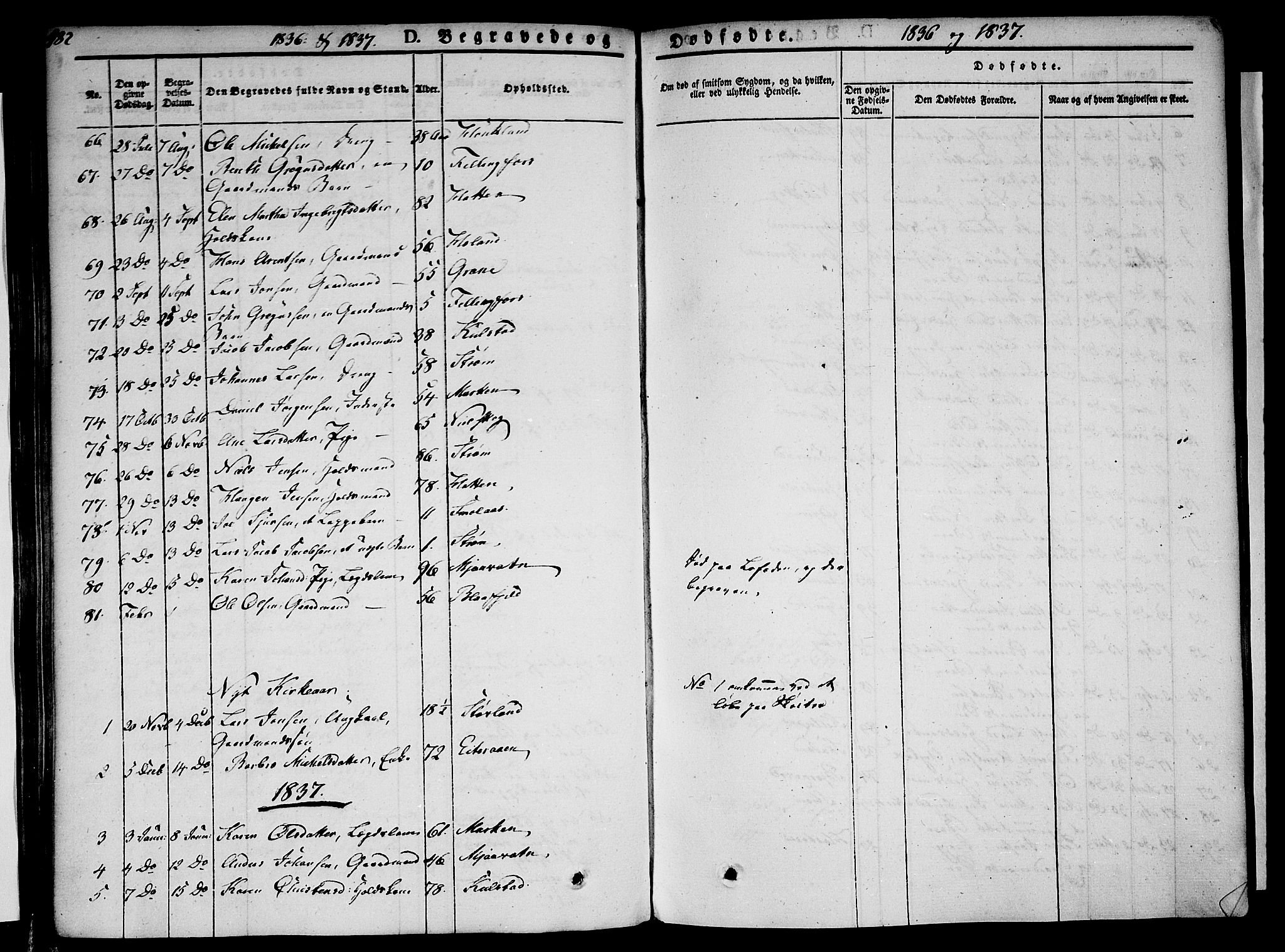 Ministerialprotokoller, klokkerbøker og fødselsregistre - Nordland, SAT/A-1459/820/L0290: Parish register (official) no. 820A11, 1826-1845, p. 482