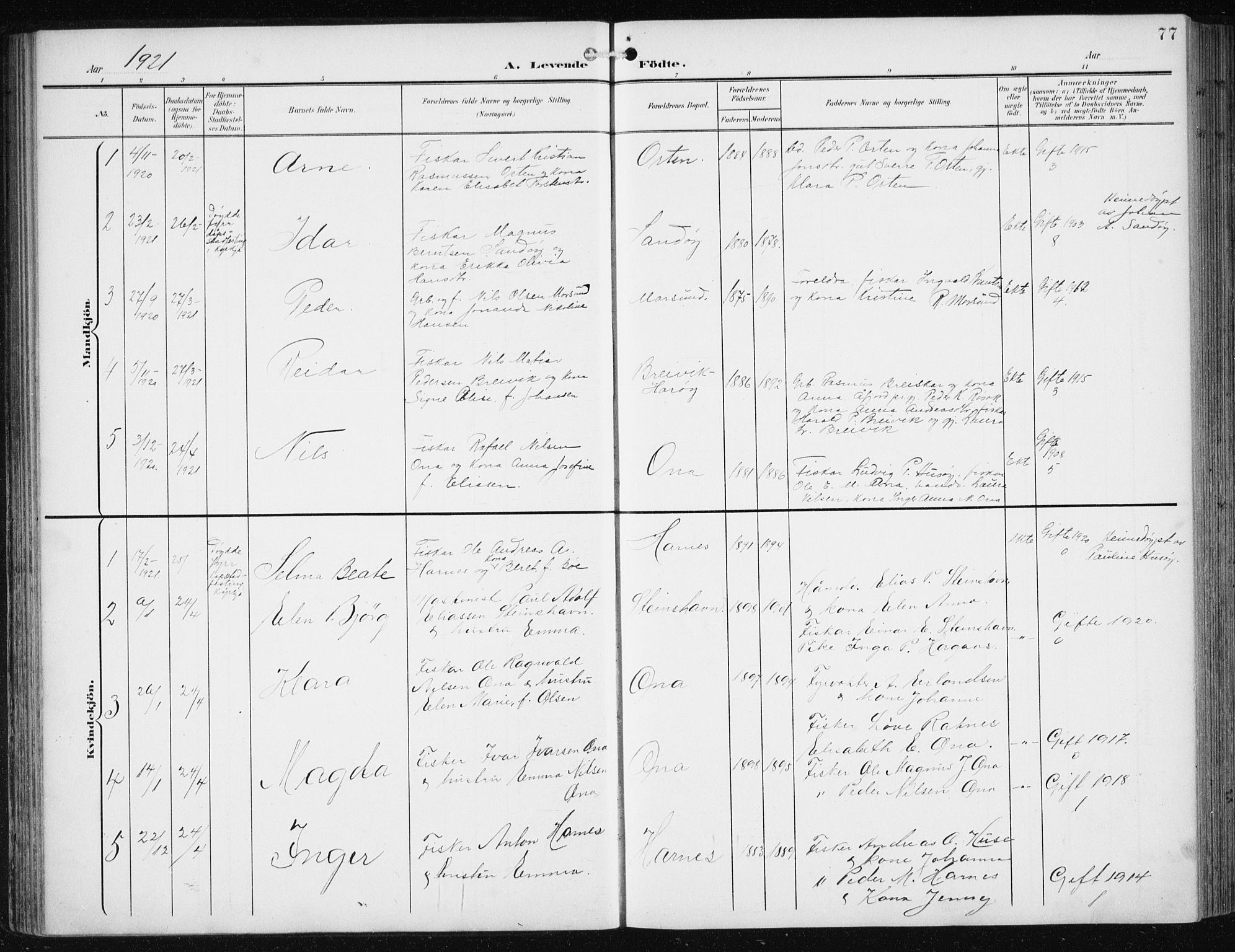 Ministerialprotokoller, klokkerbøker og fødselsregistre - Møre og Romsdal, AV/SAT-A-1454/561/L0733: Parish register (copy) no. 561C03, 1900-1940, p. 77