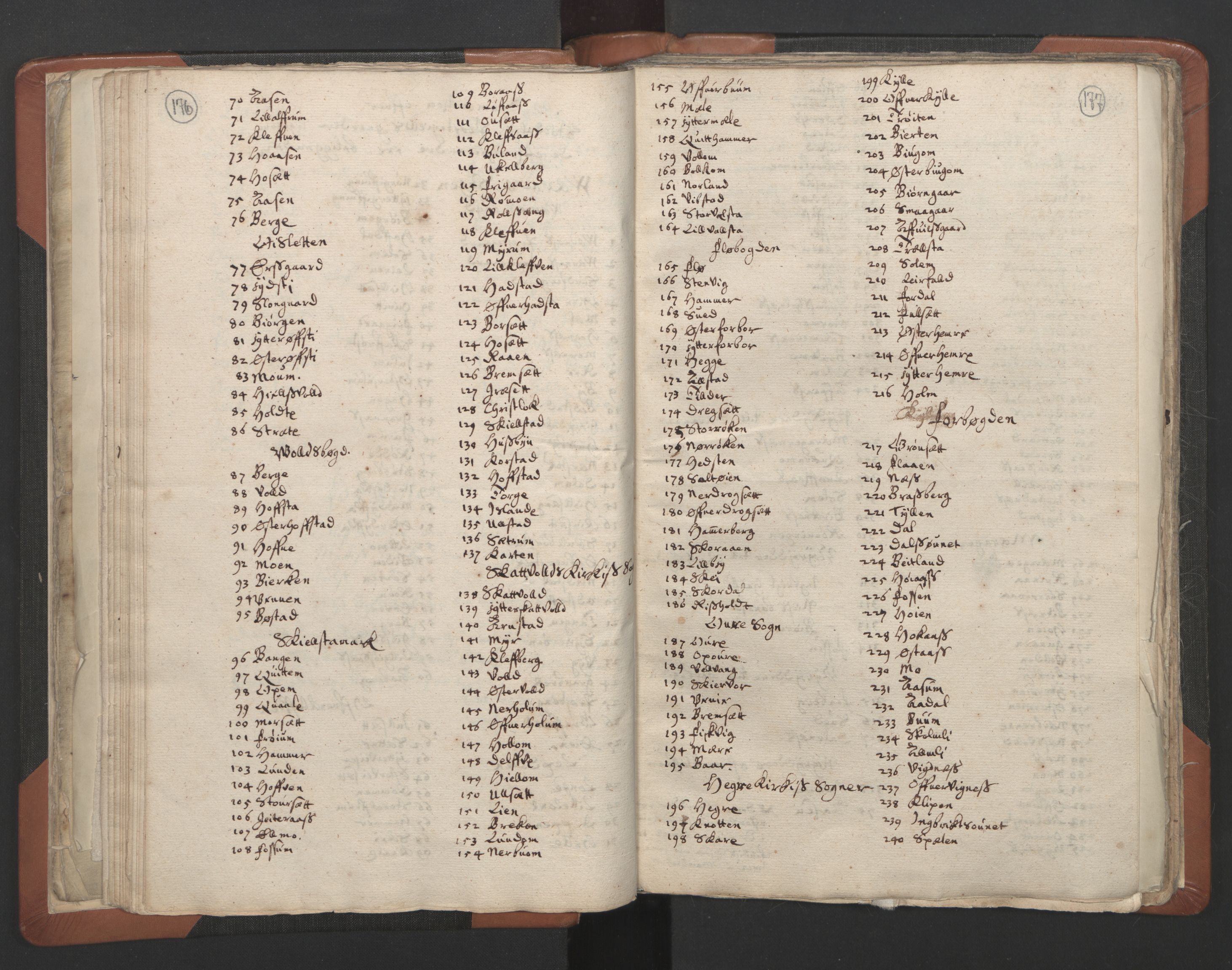 RA, Vicar's Census 1664-1666, no. 32: Innherad deanery, 1664-1666, p. 176-177
