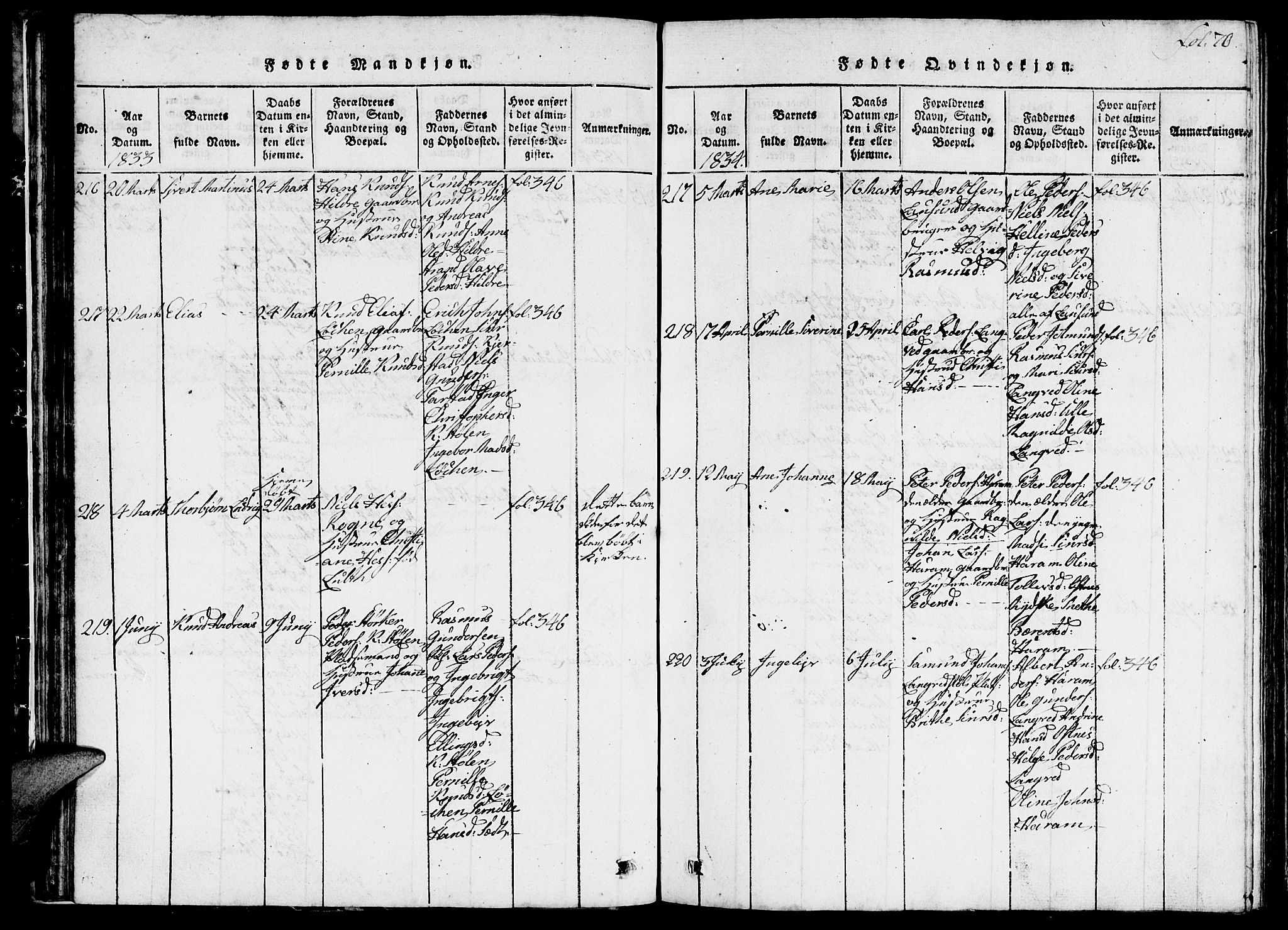 Ministerialprotokoller, klokkerbøker og fødselsregistre - Møre og Romsdal, AV/SAT-A-1454/536/L0506: Parish register (copy) no. 536C01, 1818-1859, p. 70