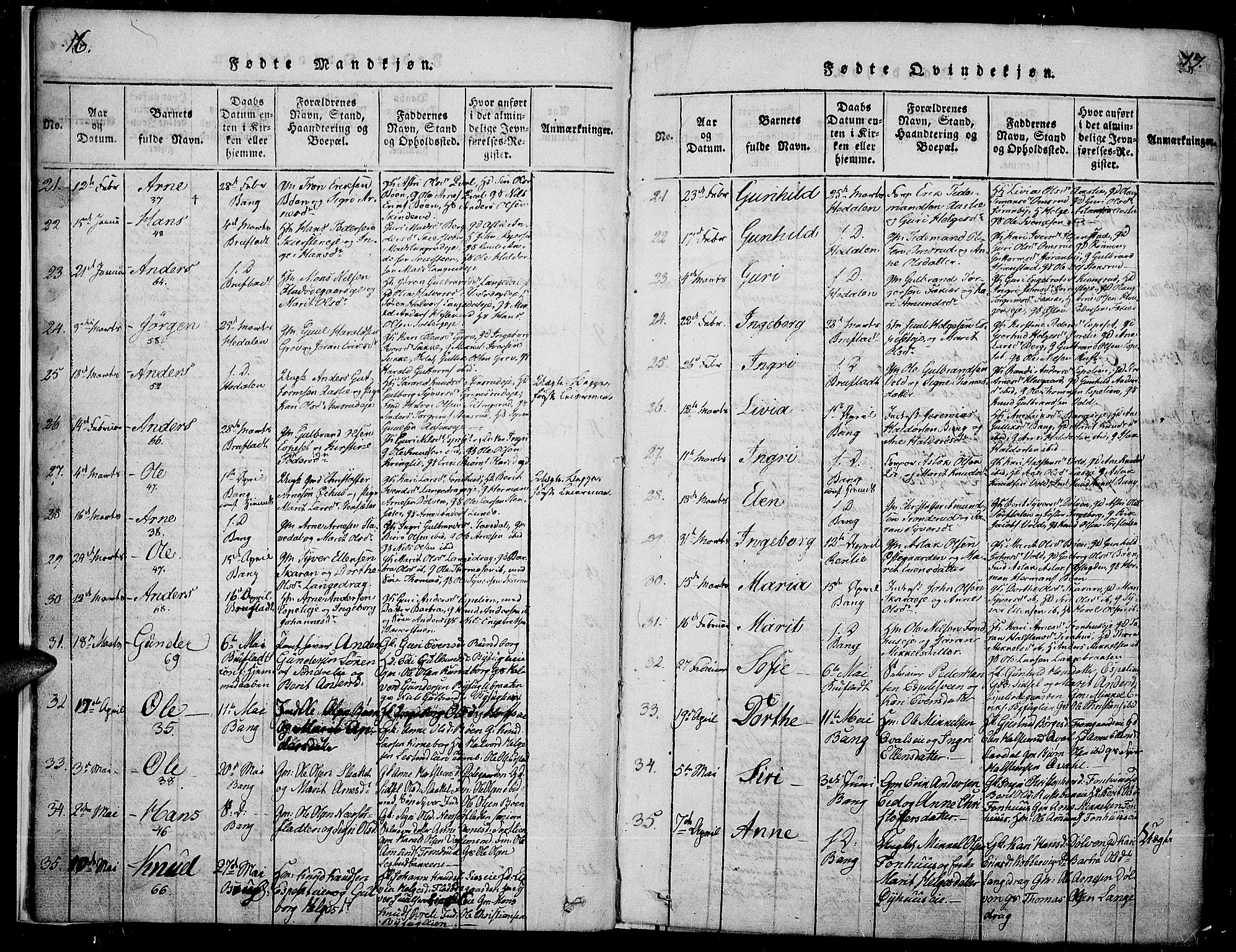 Sør-Aurdal prestekontor, SAH/PREST-128/H/Ha/Haa/L0003: Parish register (official) no. 3, 1825-1840, p. 16-17