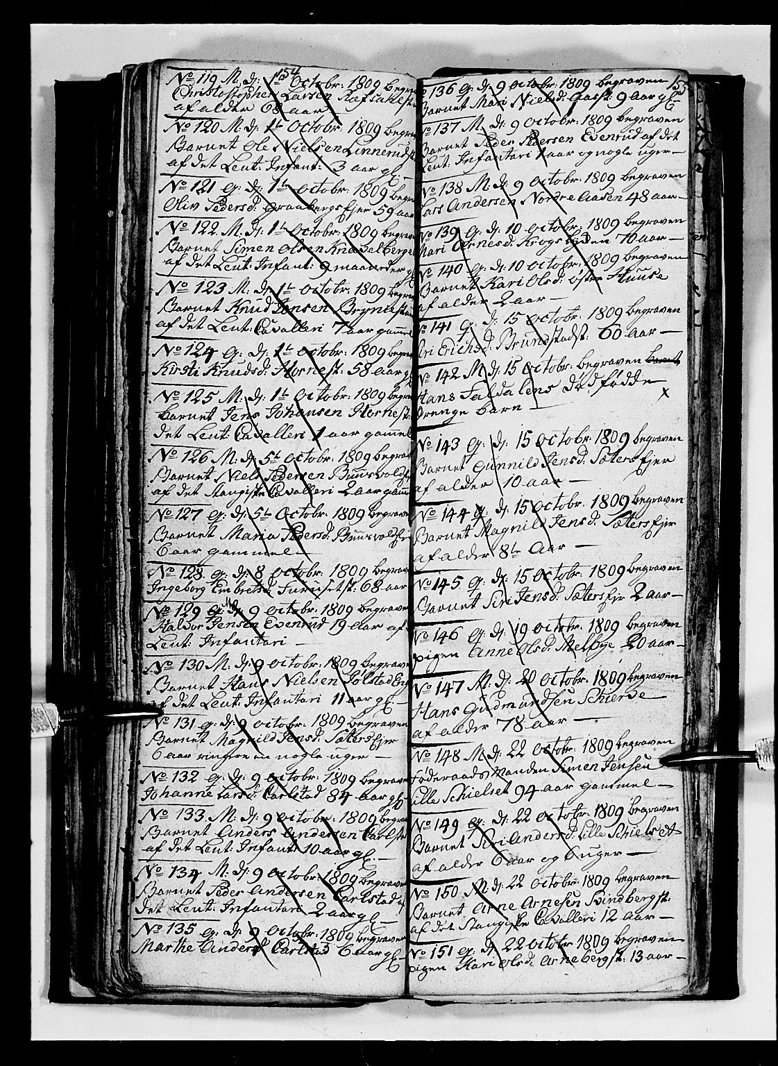 Romedal prestekontor, SAH/PREST-004/L/L0004: Parish register (copy) no. 4, 1807-1814, p. 154-155