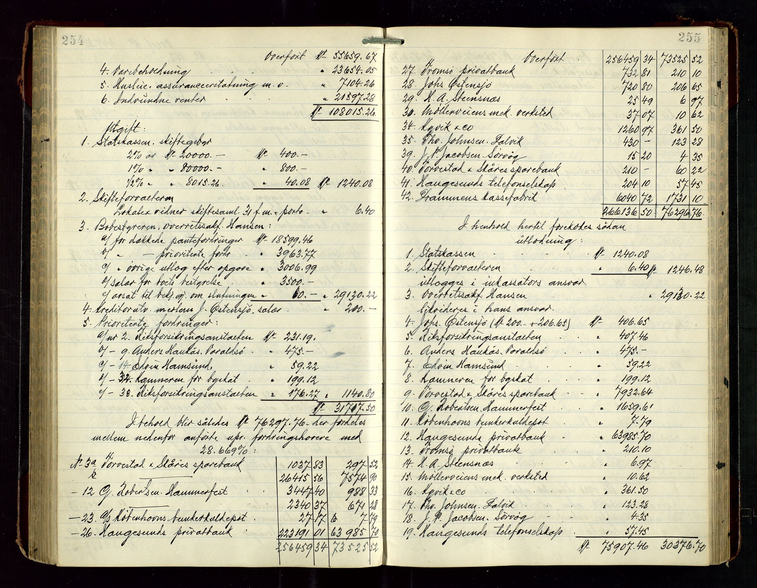 Haugesund tingrett, SAST/A-101415/01/IV/IVD/L0003: Skifteutlodningsprotokoll, med register, 1915-1924, p. 254-255