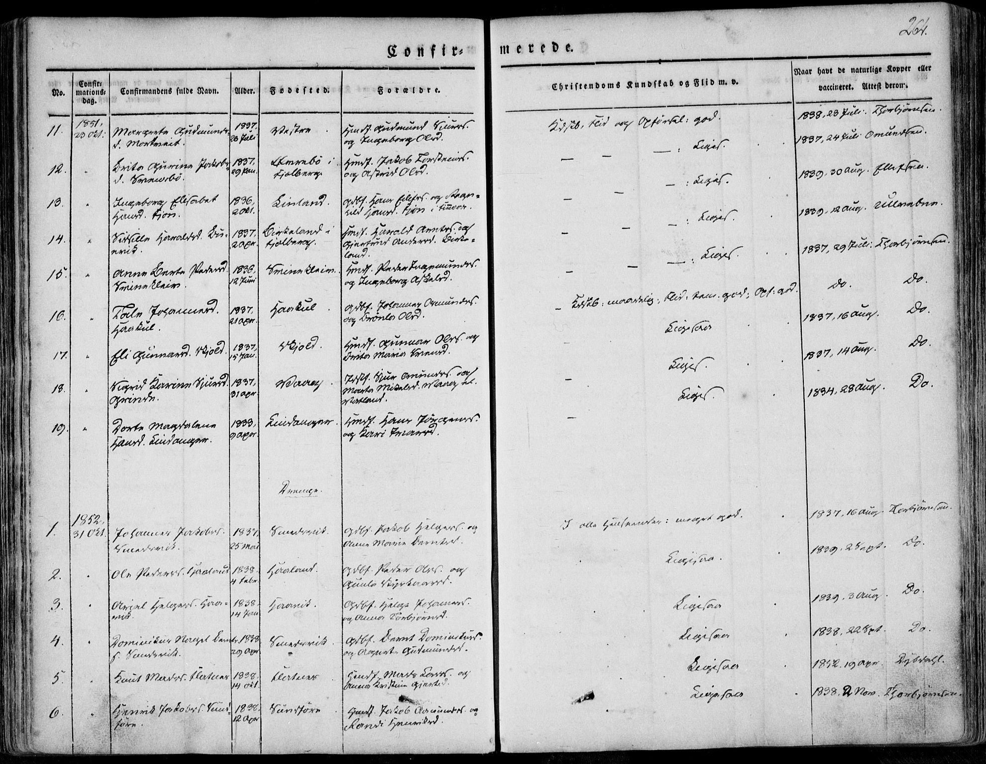 Skjold sokneprestkontor, AV/SAST-A-101847/H/Ha/Haa/L0006: Parish register (official) no. A 6.1, 1835-1858, p. 264