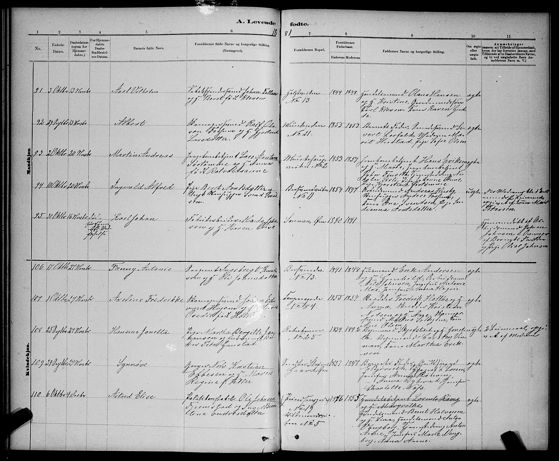 Ministerialprotokoller, klokkerbøker og fødselsregistre - Sør-Trøndelag, AV/SAT-A-1456/601/L0091: Parish register (copy) no. 601C09, 1878-1883