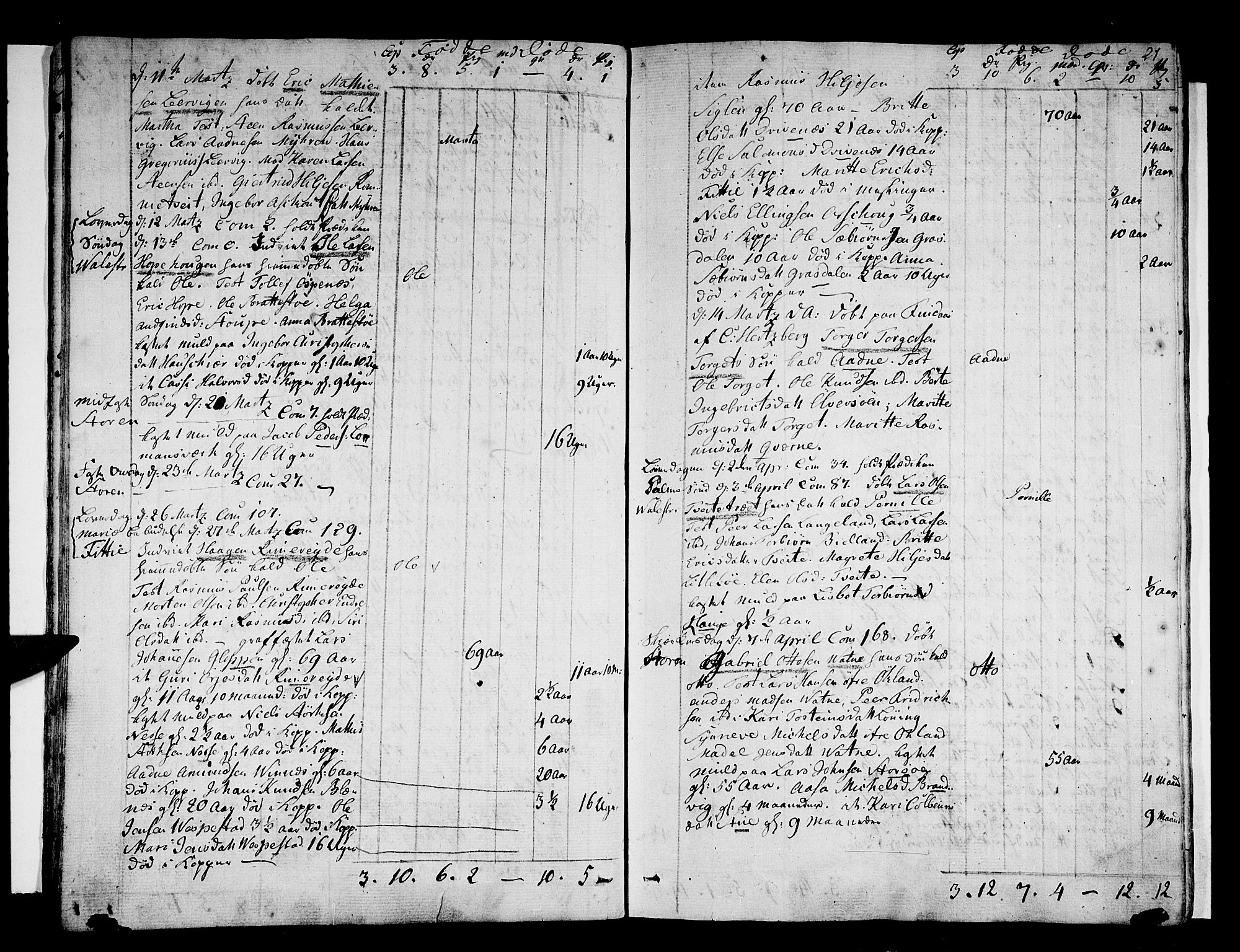 Stord sokneprestembete, AV/SAB-A-78201/H/Haa: Parish register (official) no. A 4, 1800-1815, p. 21