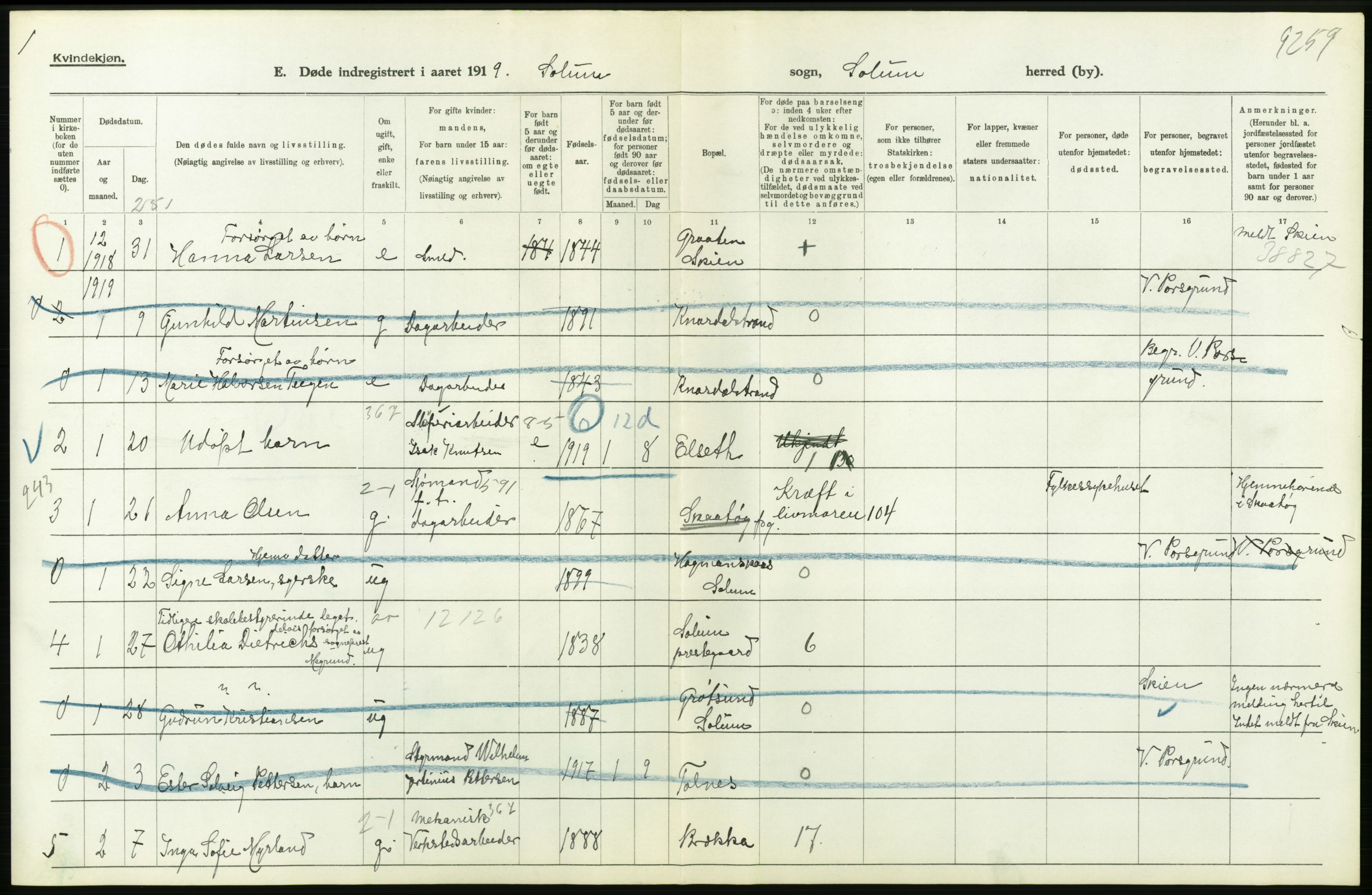 Statistisk sentralbyrå, Sosiodemografiske emner, Befolkning, AV/RA-S-2228/D/Df/Dfb/Dfbi/L0023: Telemark fylke: Døde. Bygder og byer., 1919, p. 236