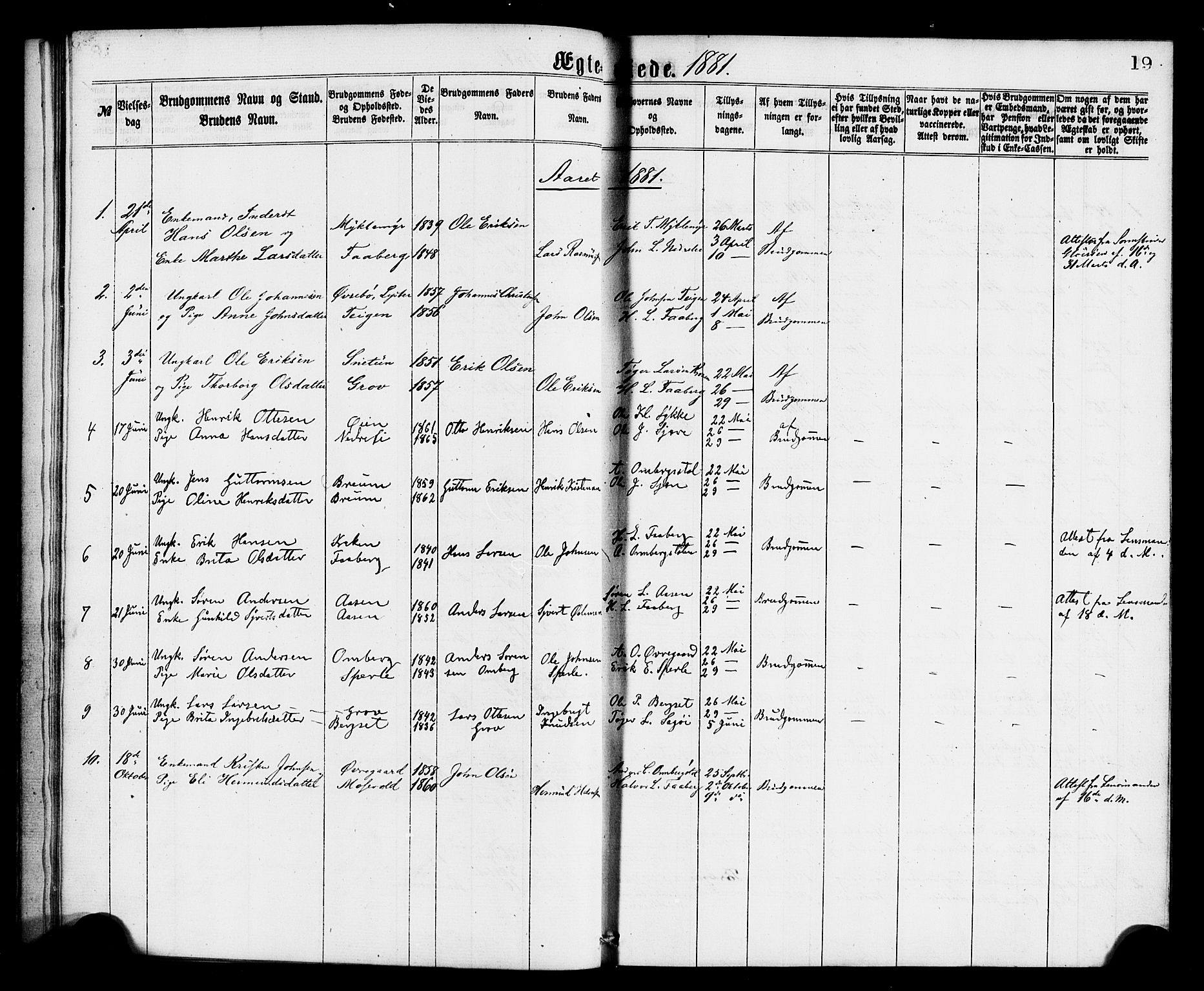 Jostedal sokneprestembete, AV/SAB-A-80601/H/Haa/Haaa/L0008: Parish register (official) no. A 8, 1864-1886, p. 19