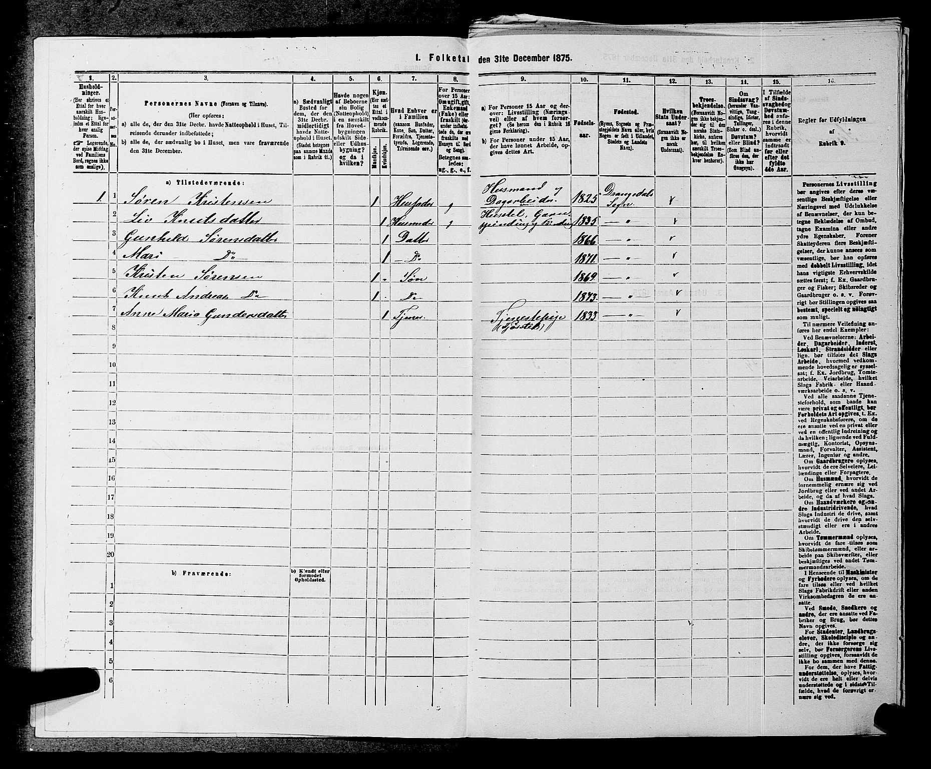 SAKO, 1875 census for 0817P Drangedal, 1875, p. 488