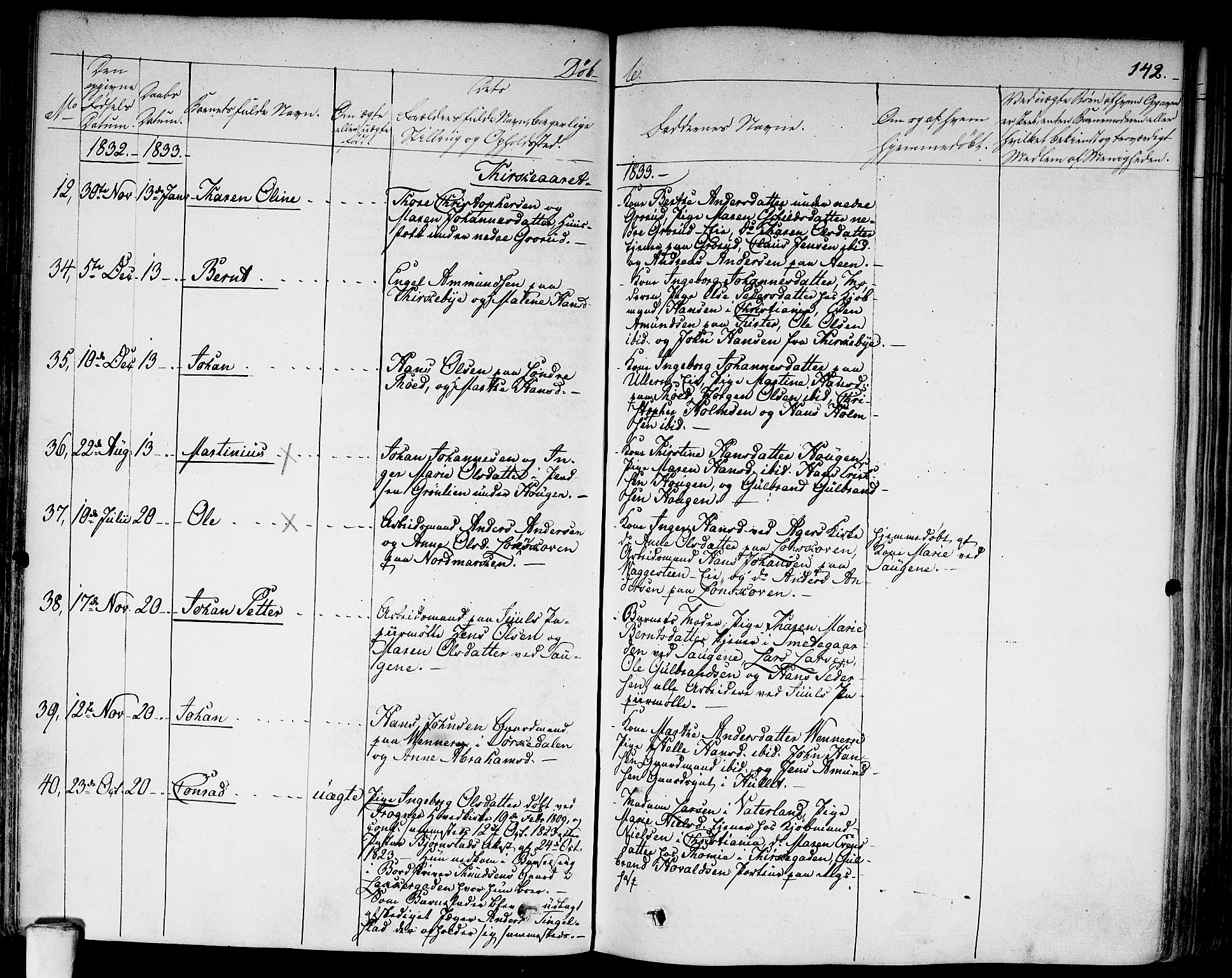 Aker prestekontor kirkebøker, AV/SAO-A-10861/F/L0013: Parish register (official) no. 13, 1828-1837, p. 142