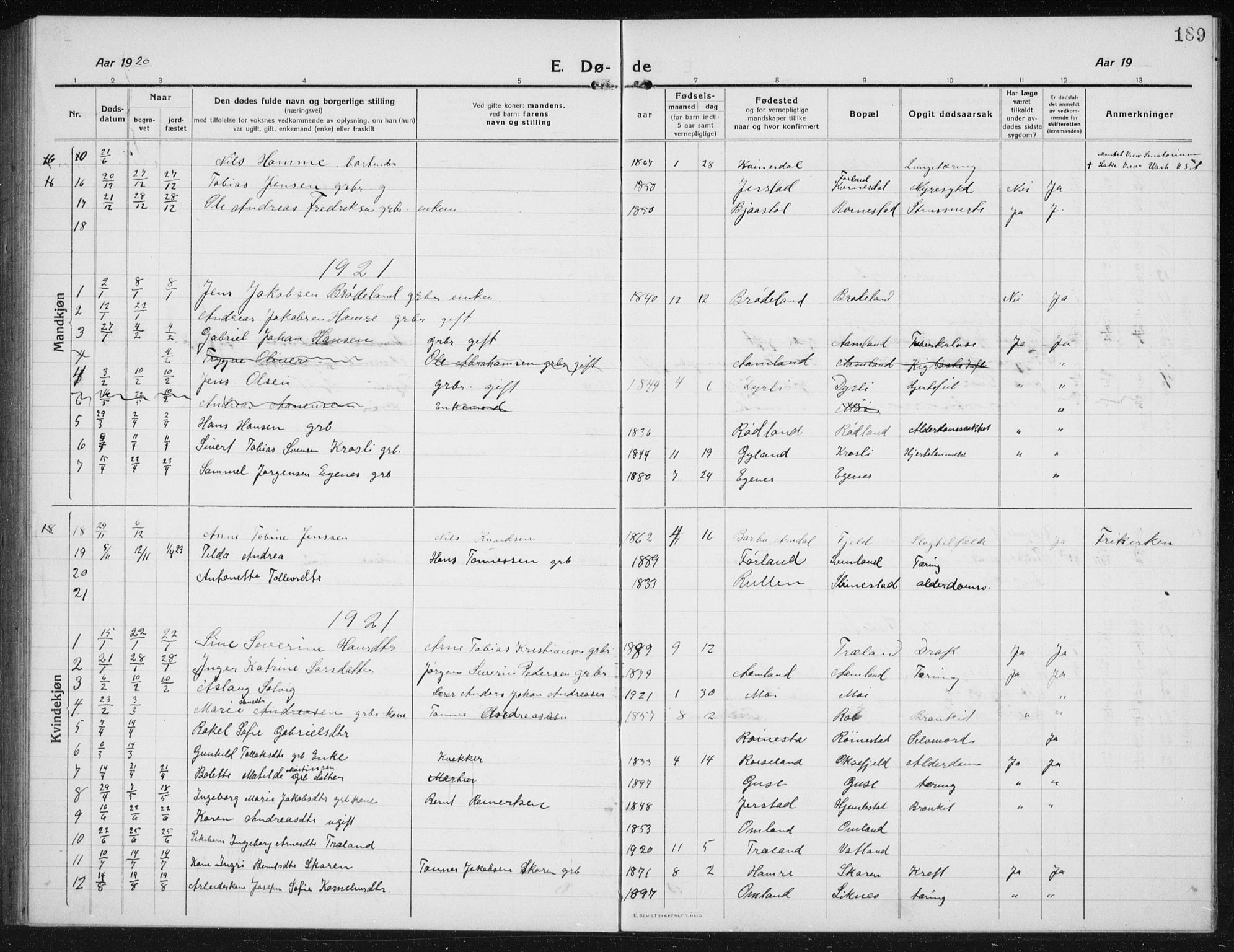 Kvinesdal sokneprestkontor, AV/SAK-1111-0026/F/Fb/Fbb/L0004: Parish register (copy) no. B 4, 1917-1938, p. 189