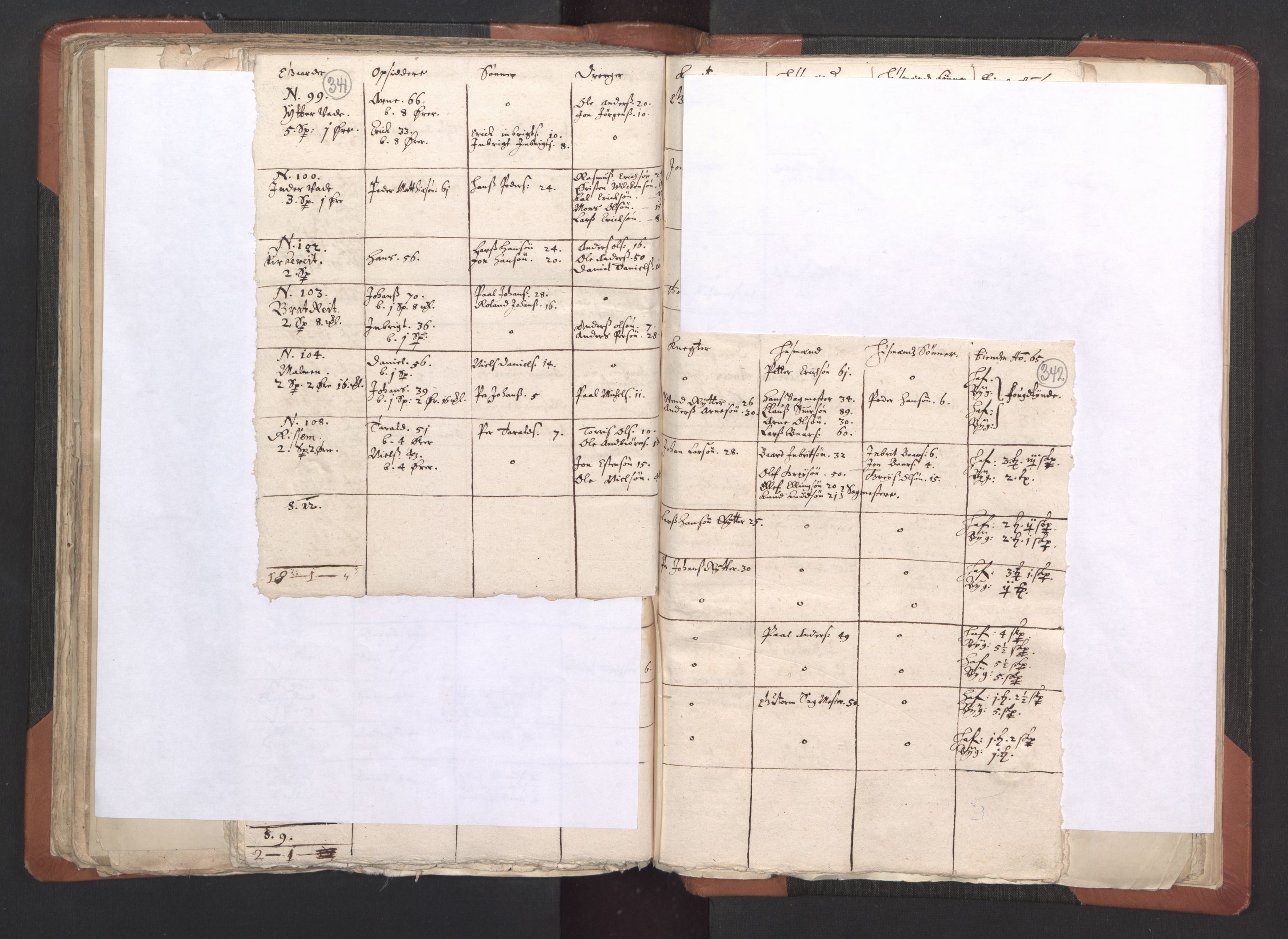 RA, Vicar's Census 1664-1666, no. 33: Innherad deanery, 1664-1666, p. 341-342