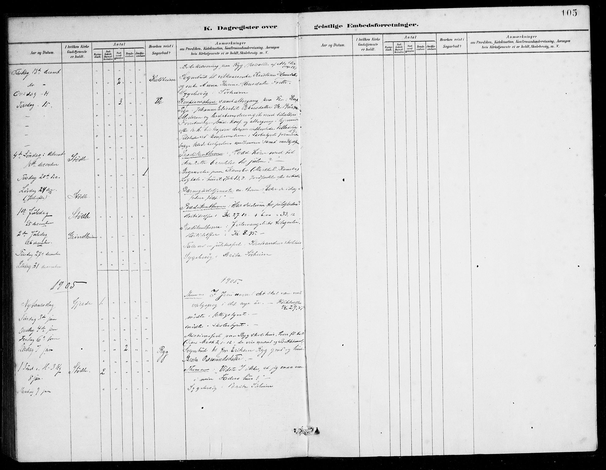 Etne sokneprestembete, SAB/A-75001/H/Haa: Parish register (official) no. E 1, 1879-1905, p. 105