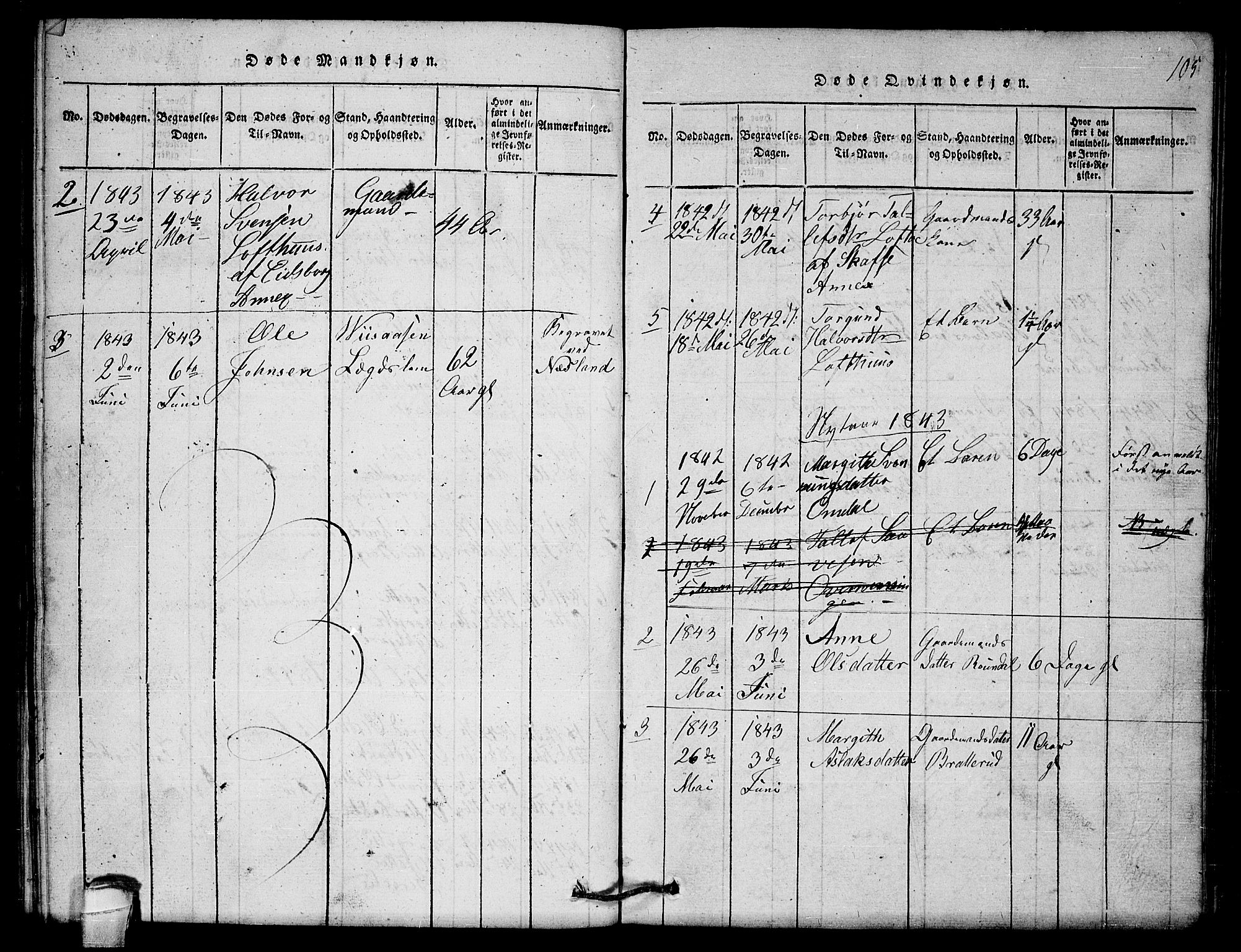 Lårdal kirkebøker, SAKO/A-284/G/Gb/L0001: Parish register (copy) no. II 1, 1815-1865, p. 105