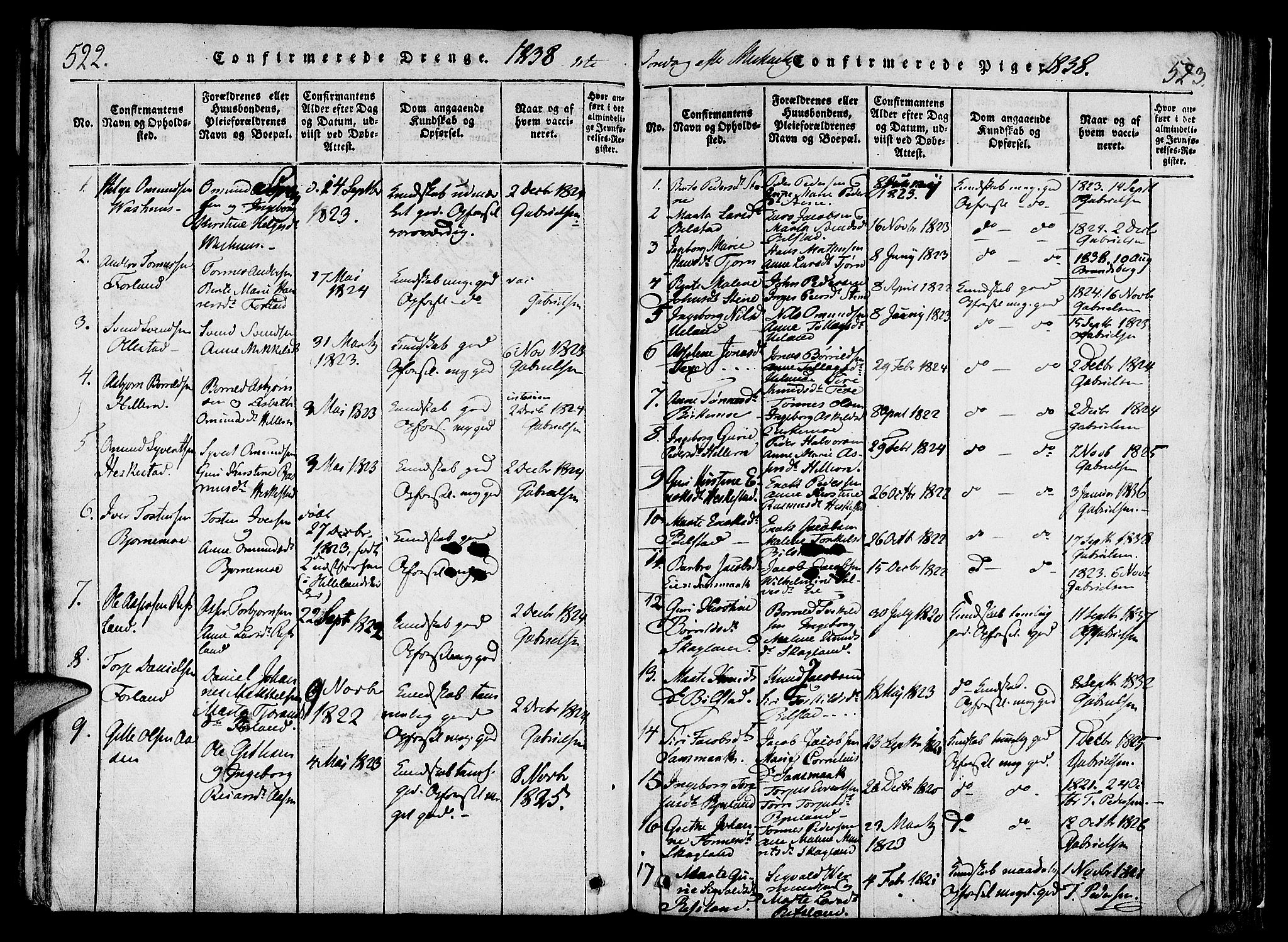Lund sokneprestkontor, SAST/A-101809/S06/L0006: Parish register (official) no. A 6, 1816-1839, p. 522-523