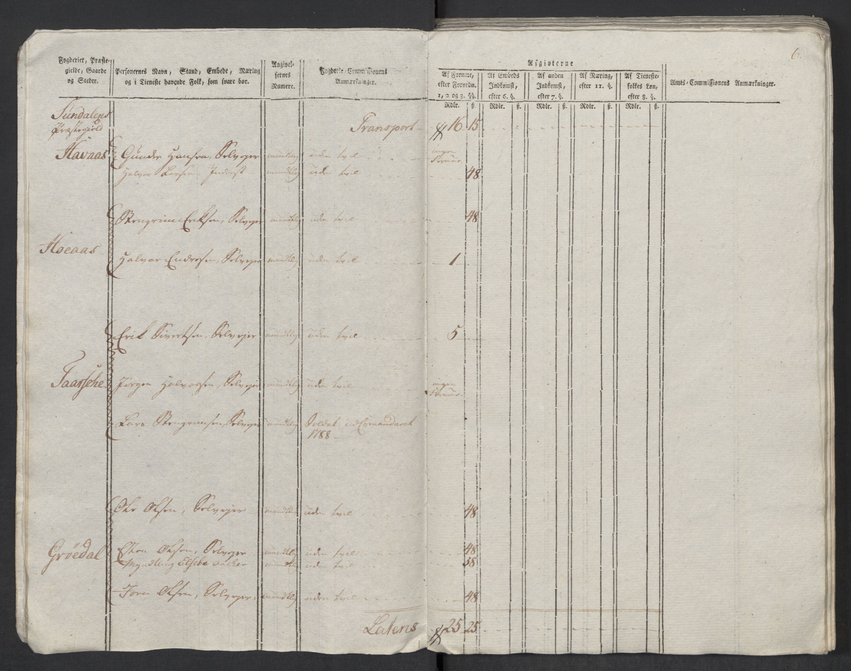 Rentekammeret inntil 1814, Reviderte regnskaper, Mindre regnskaper, AV/RA-EA-4068/Rf/Rfe/L0031: Nordmøre fogderi, Numedal og Sandsvær fogderi, 1789, p. 101