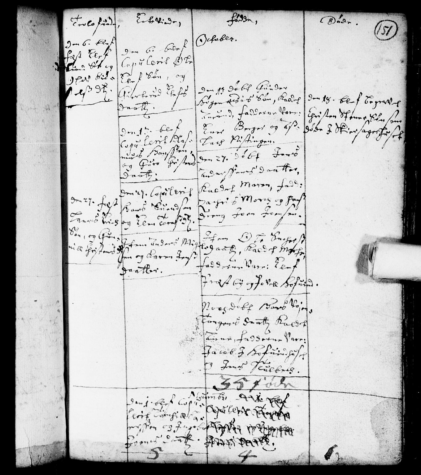 Spydeberg prestekontor Kirkebøker, AV/SAO-A-10924/F/Fa/L0001: Parish register (official) no. I 1, 1696-1738, p. 151