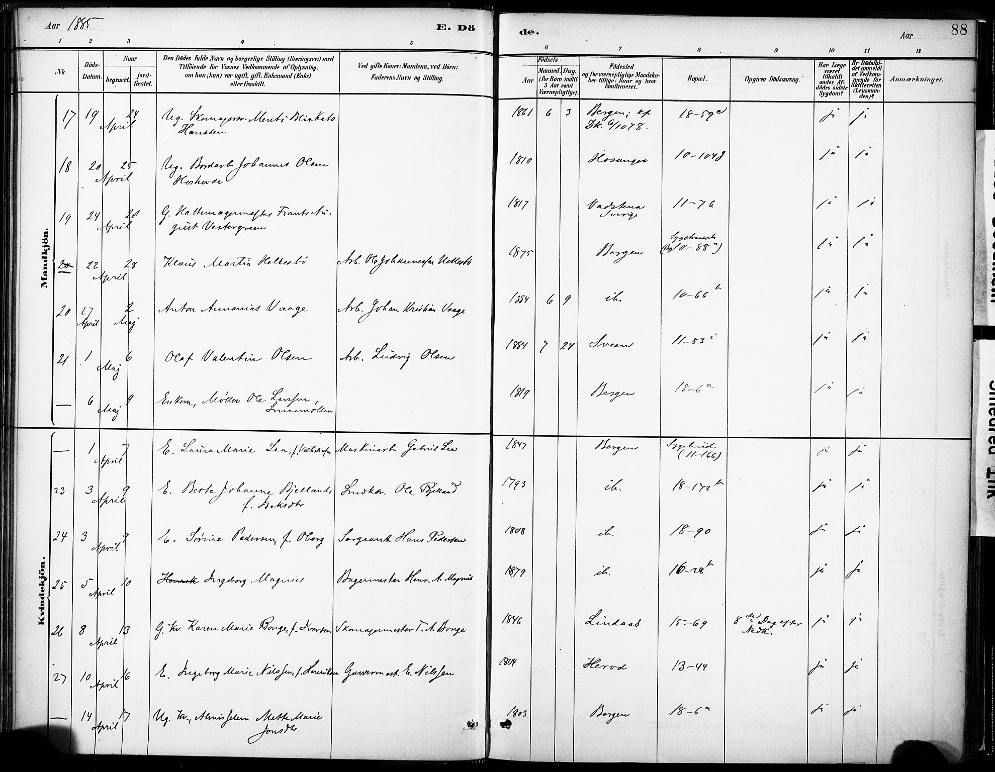 Domkirken sokneprestembete, AV/SAB-A-74801/H/Haa/L0043: Parish register (official) no. E 5, 1882-1904, p. 88