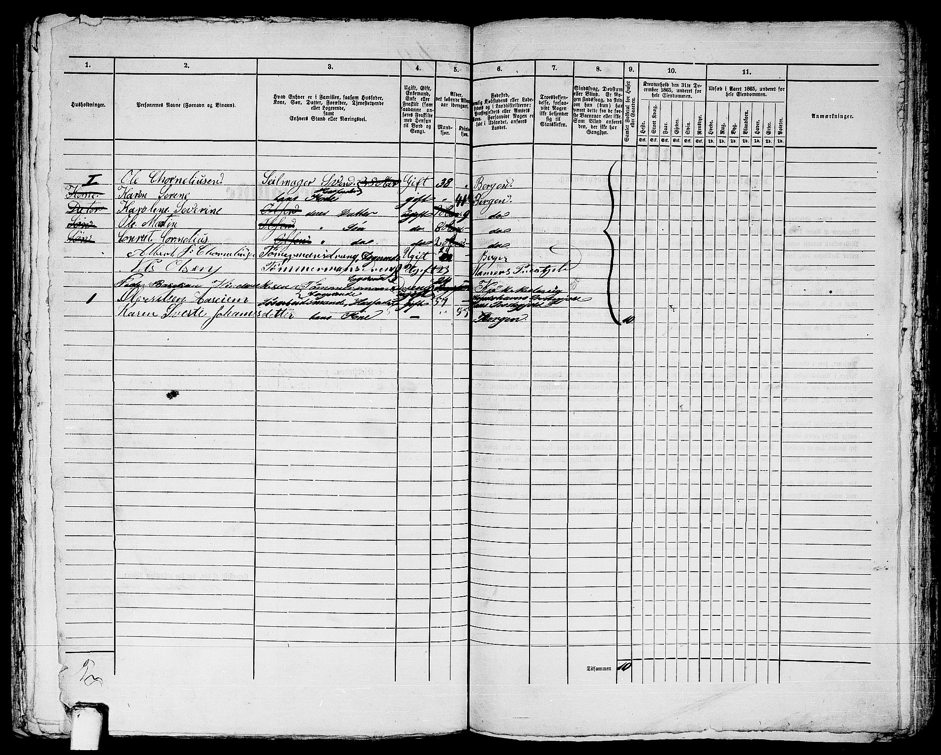 RA, 1865 census for Bergen, 1865, p. 880