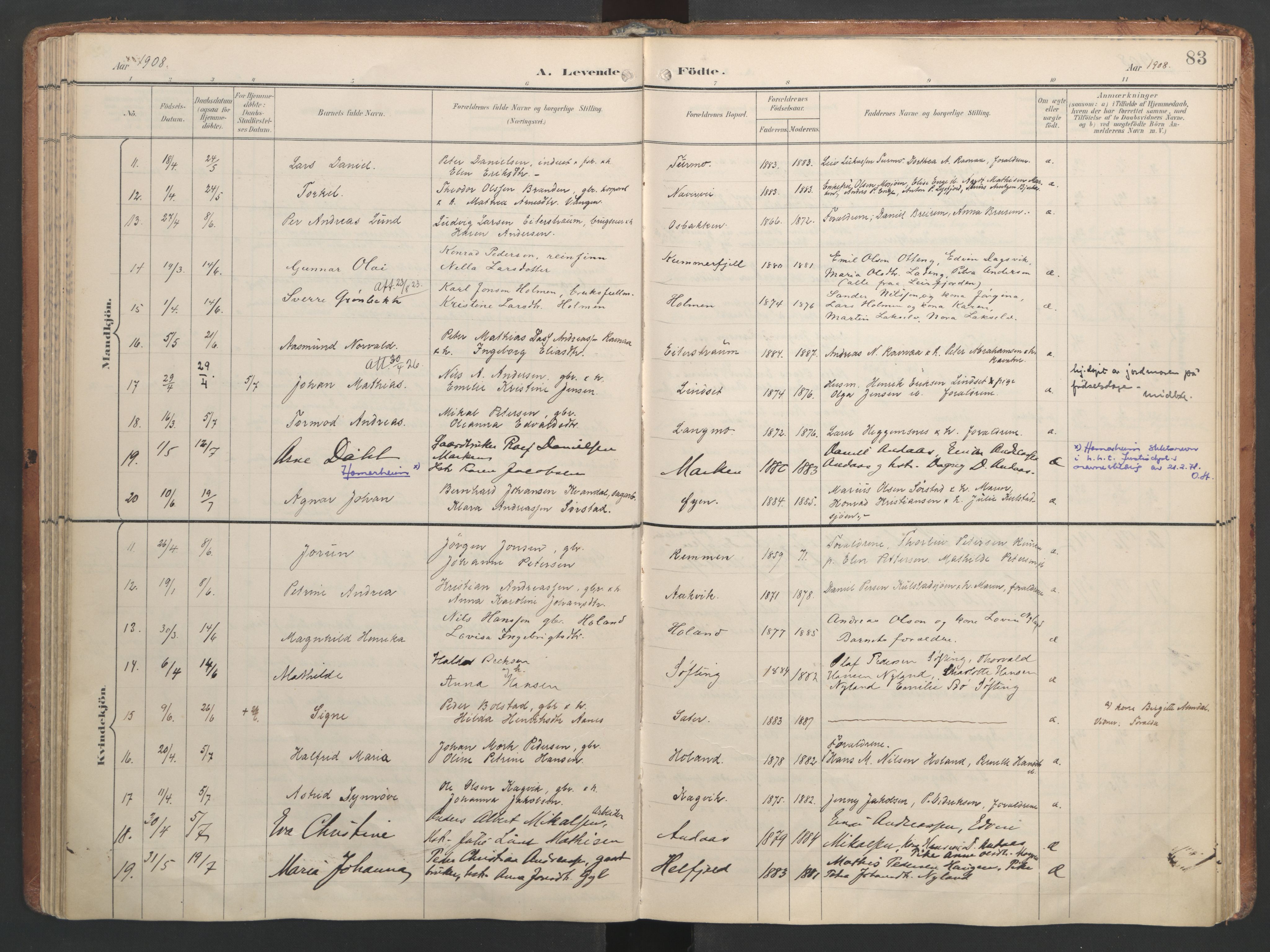 Ministerialprotokoller, klokkerbøker og fødselsregistre - Nordland, AV/SAT-A-1459/820/L0297: Parish register (official) no. 820A18, 1897-1917, p. 83