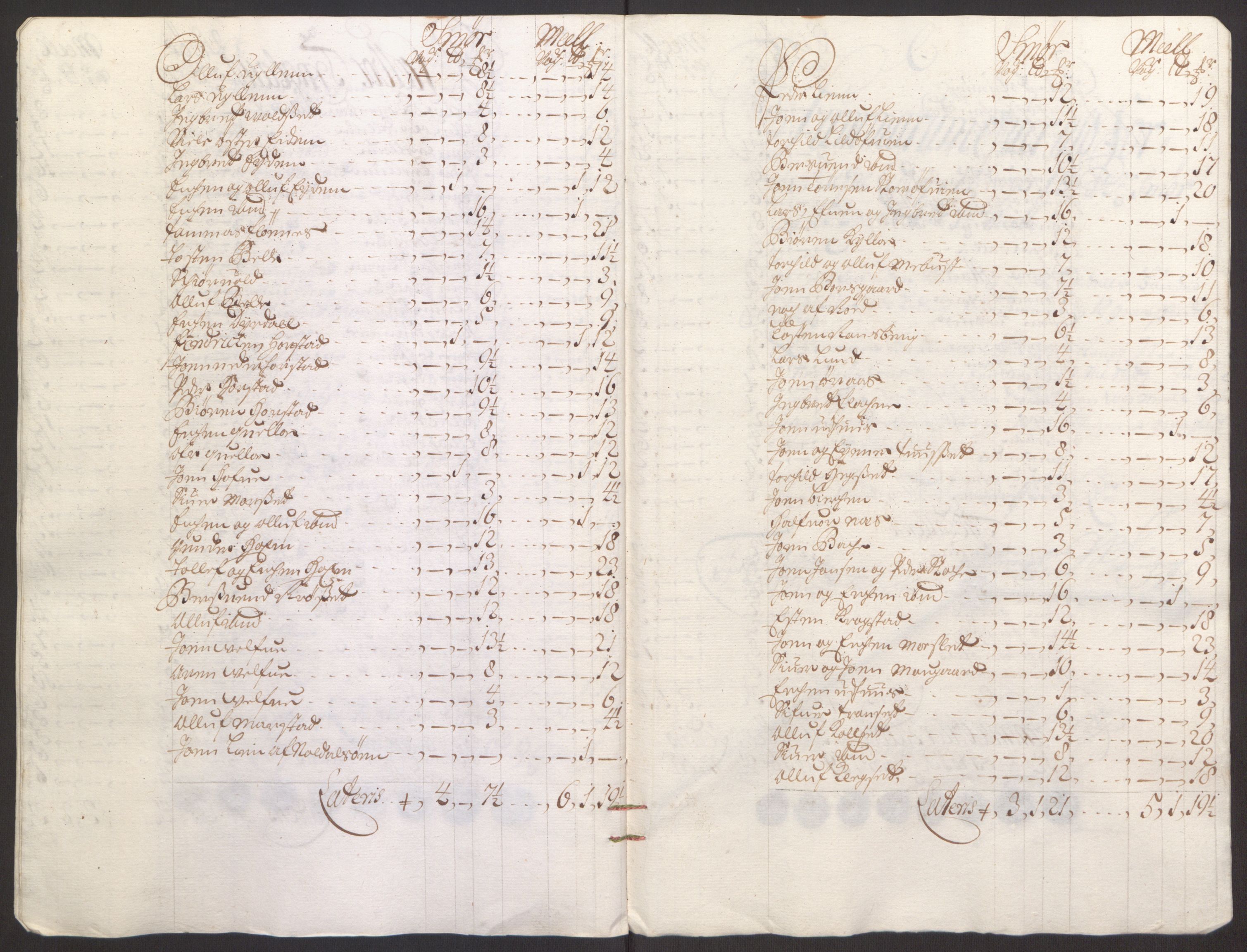 Rentekammeret inntil 1814, Reviderte regnskaper, Fogderegnskap, AV/RA-EA-4092/R61/L4104: Fogderegnskap Strinda og Selbu, 1693-1694, p. 120