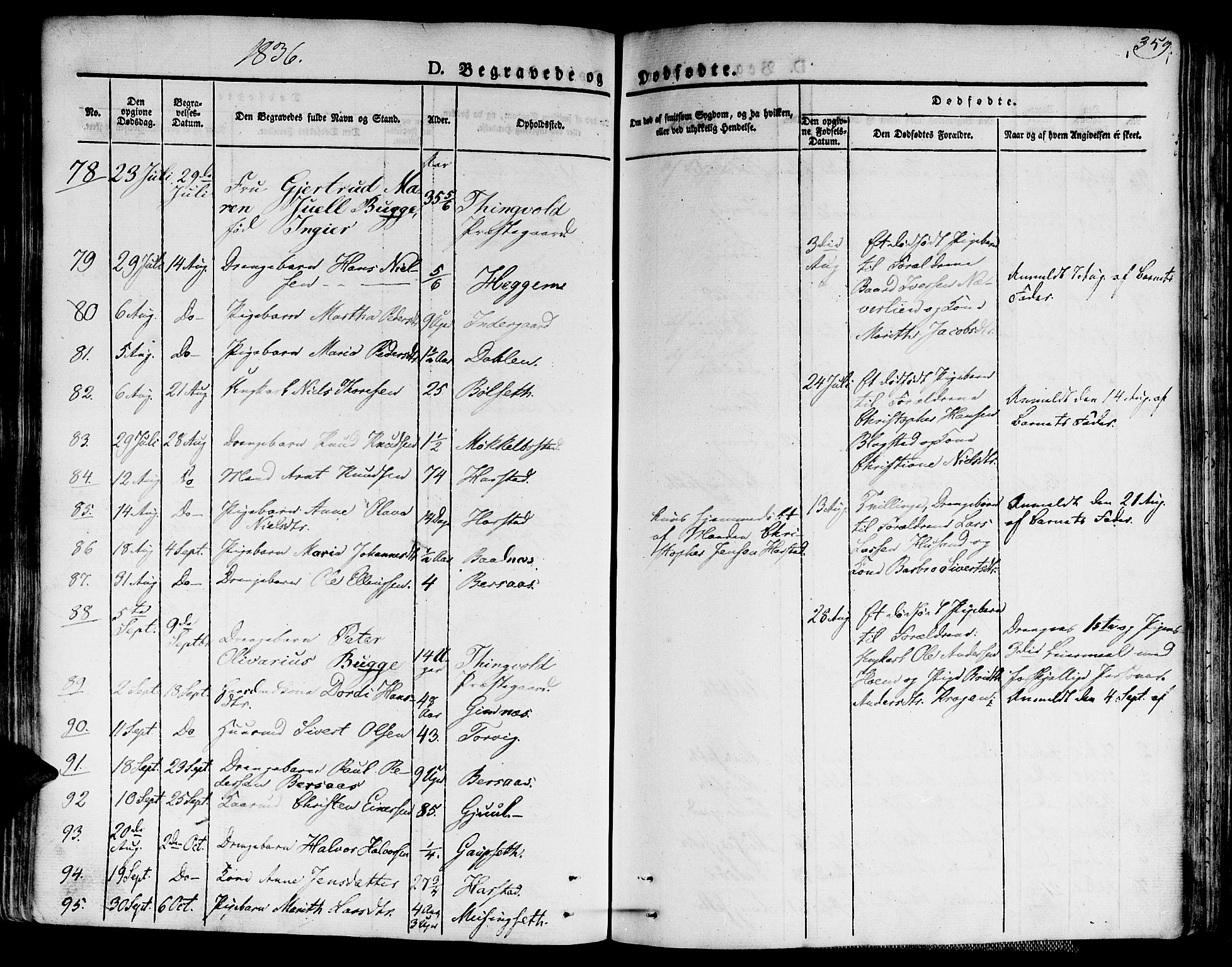 Ministerialprotokoller, klokkerbøker og fødselsregistre - Møre og Romsdal, AV/SAT-A-1454/586/L0983: Parish register (official) no. 586A09, 1829-1843, p. 359