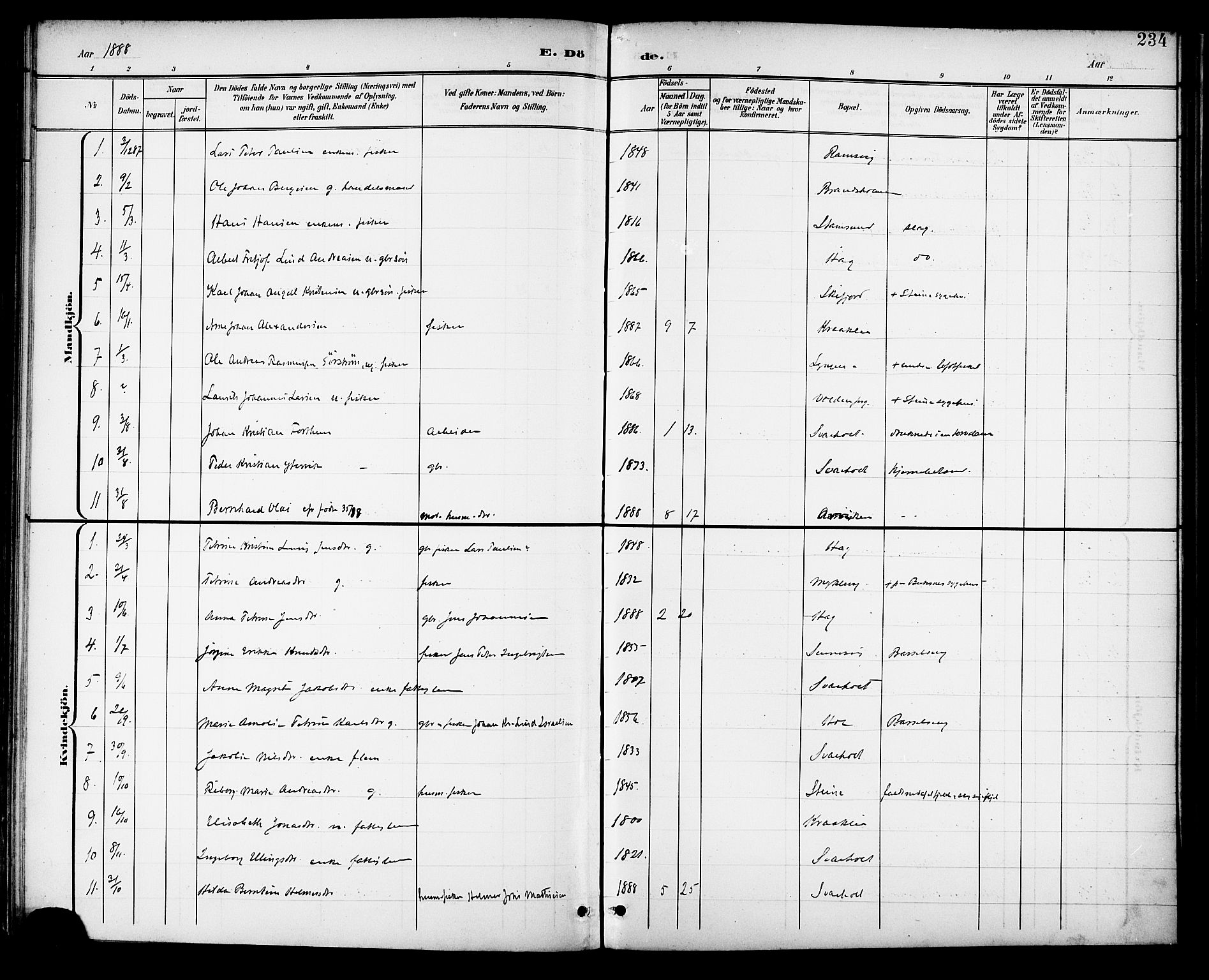 Ministerialprotokoller, klokkerbøker og fødselsregistre - Nordland, AV/SAT-A-1459/882/L1179: Parish register (official) no. 882A01, 1886-1898, p. 234