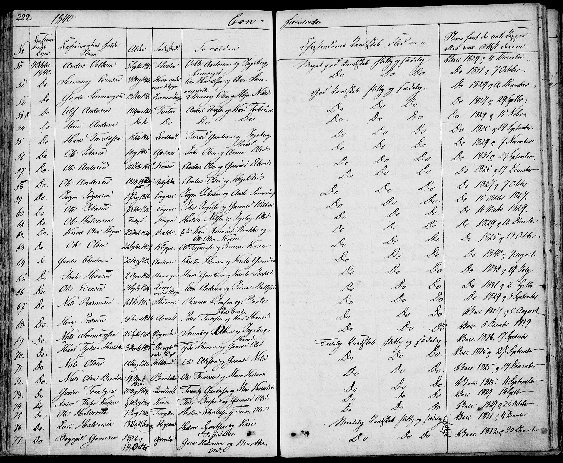 Bø kirkebøker, SAKO/A-257/F/Fa/L0007: Parish register (official) no. 7, 1831-1848, p. 222
