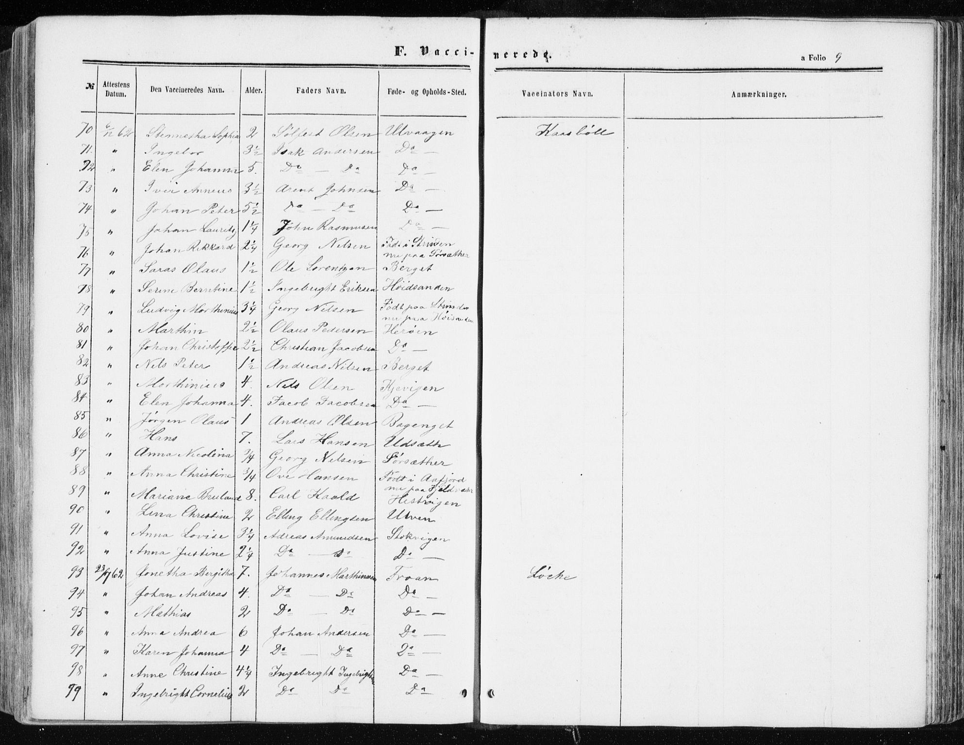 Ministerialprotokoller, klokkerbøker og fødselsregistre - Sør-Trøndelag, AV/SAT-A-1456/634/L0531: Parish register (official) no. 634A07, 1861-1870, p. 9