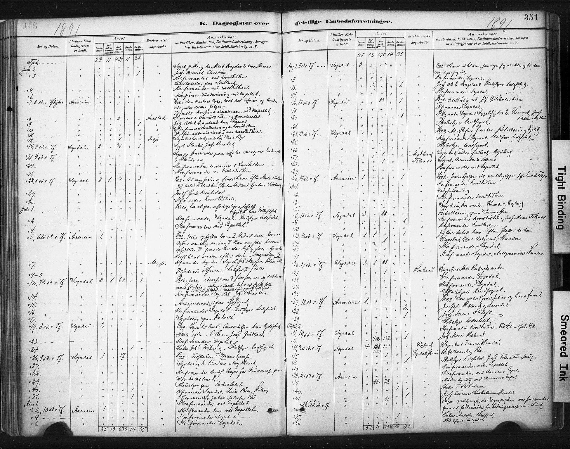 Sokndal sokneprestkontor, AV/SAST-A-101808: Parish register (official) no. A 11.2, 1887-1905, p. 351