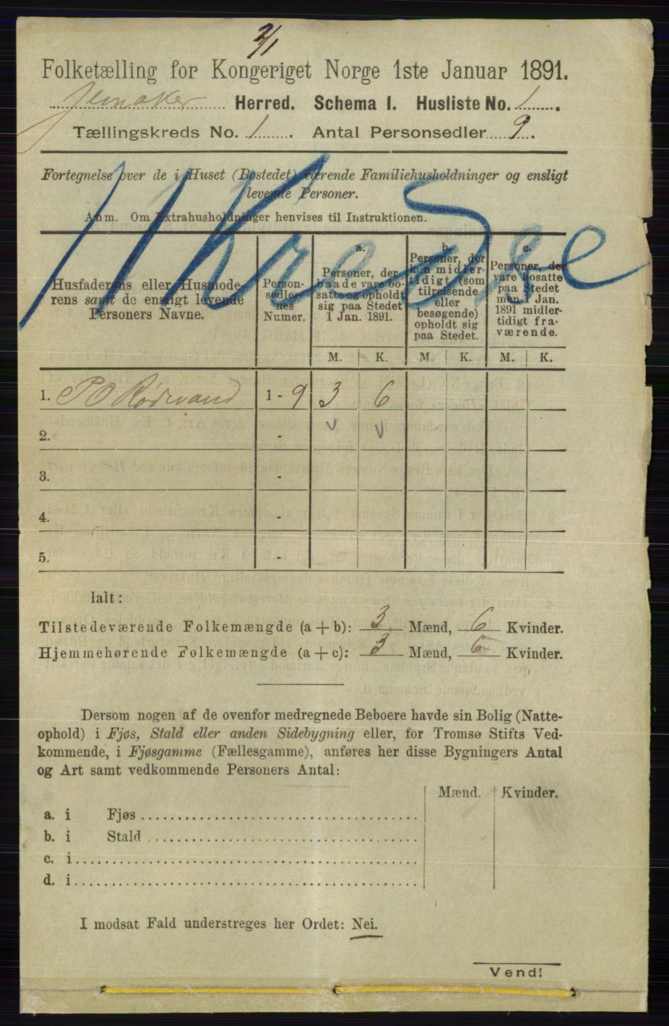 RA, 1891 census for 0532 Jevnaker, 1891, p. 34