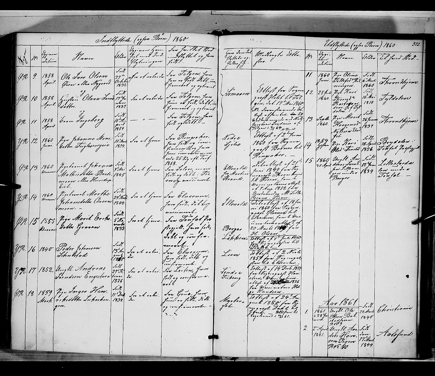 Rendalen prestekontor, SAH/PREST-054/H/Ha/Haa/L0005: Parish register (official) no. 5, 1853-1866, p. 322