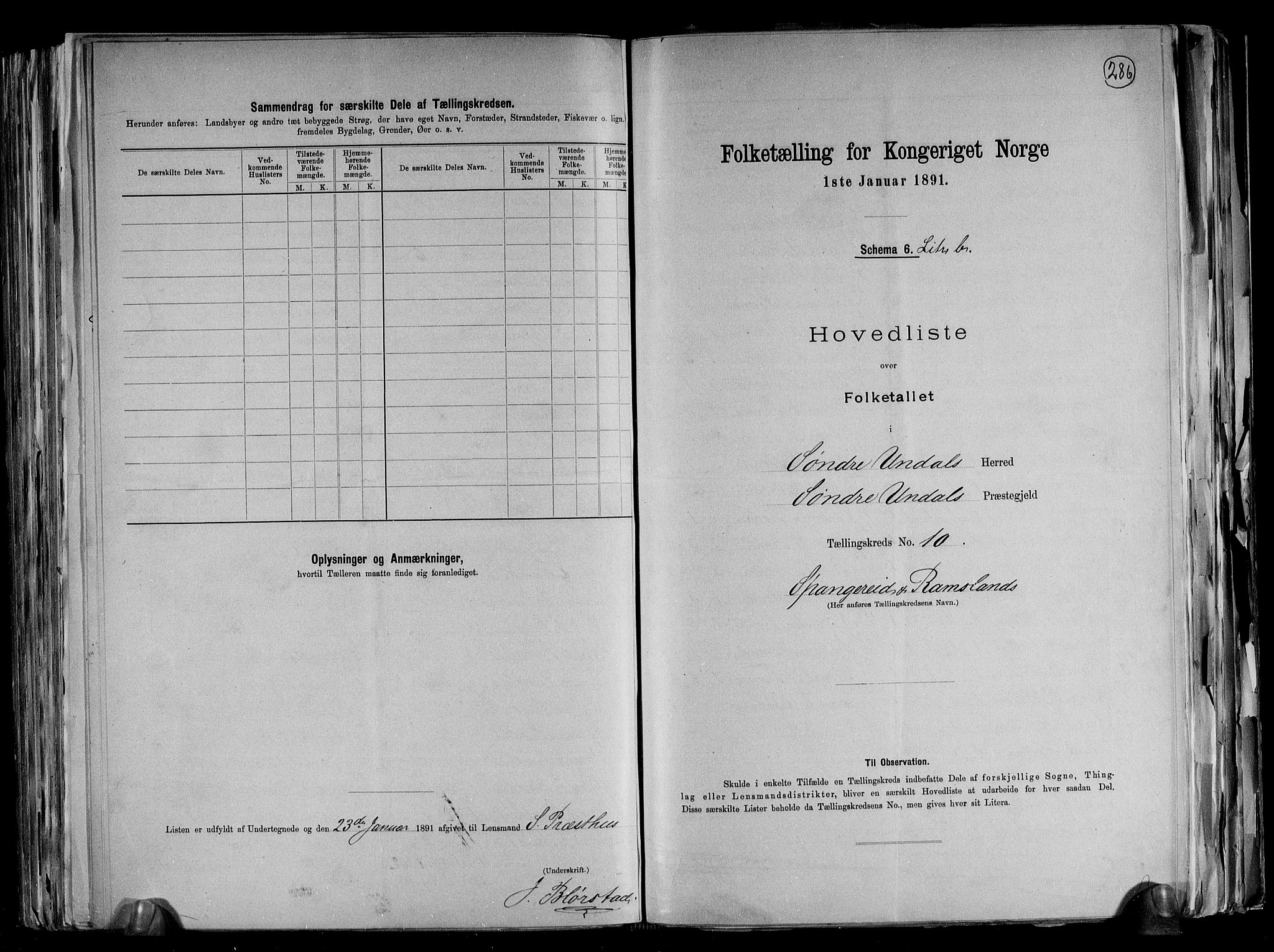 RA, 1891 census for 1029 Sør-Audnedal, 1891, p. 32