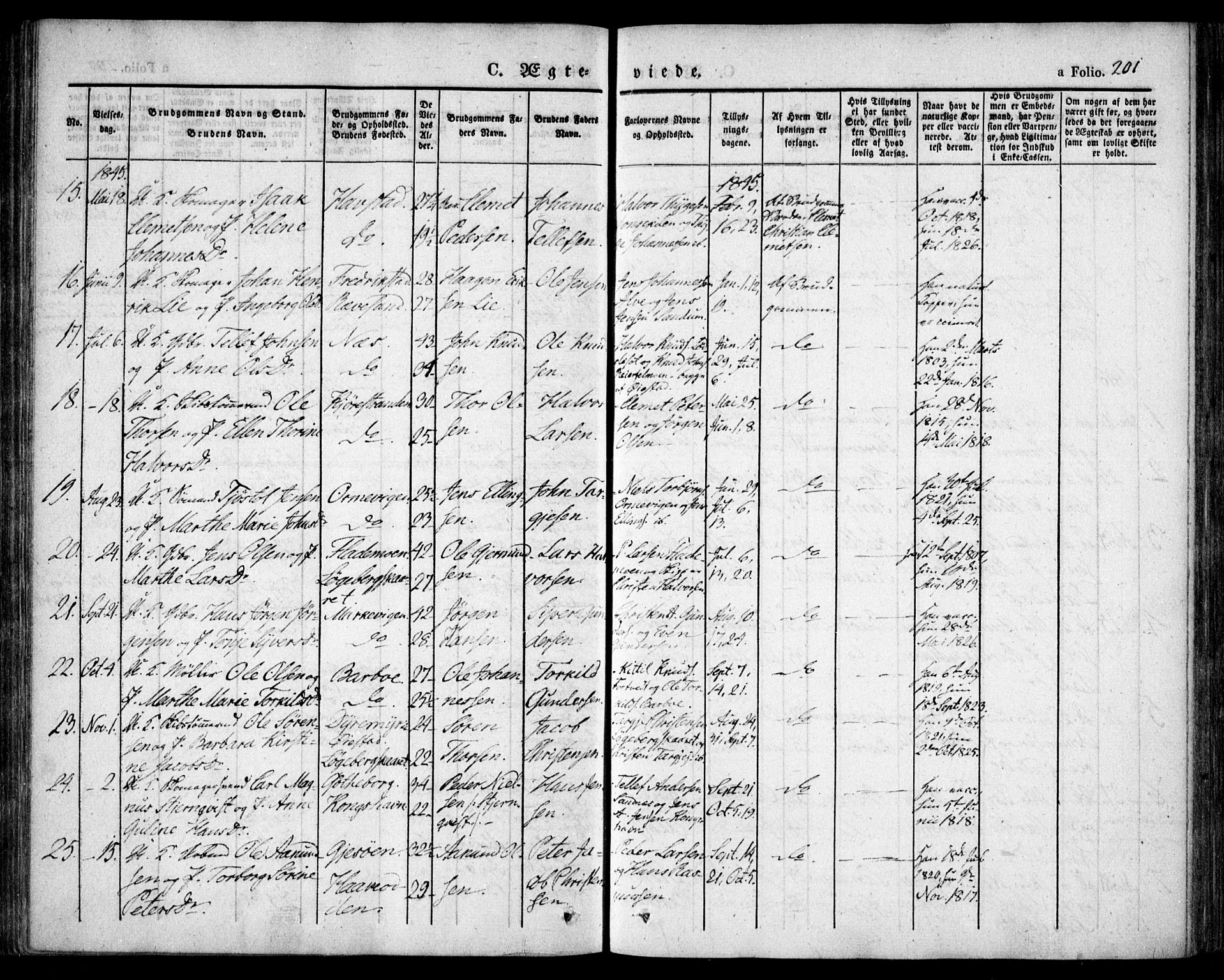 Tromøy sokneprestkontor, AV/SAK-1111-0041/F/Fa/L0004: Parish register (official) no. A 4, 1837-1846, p. 201