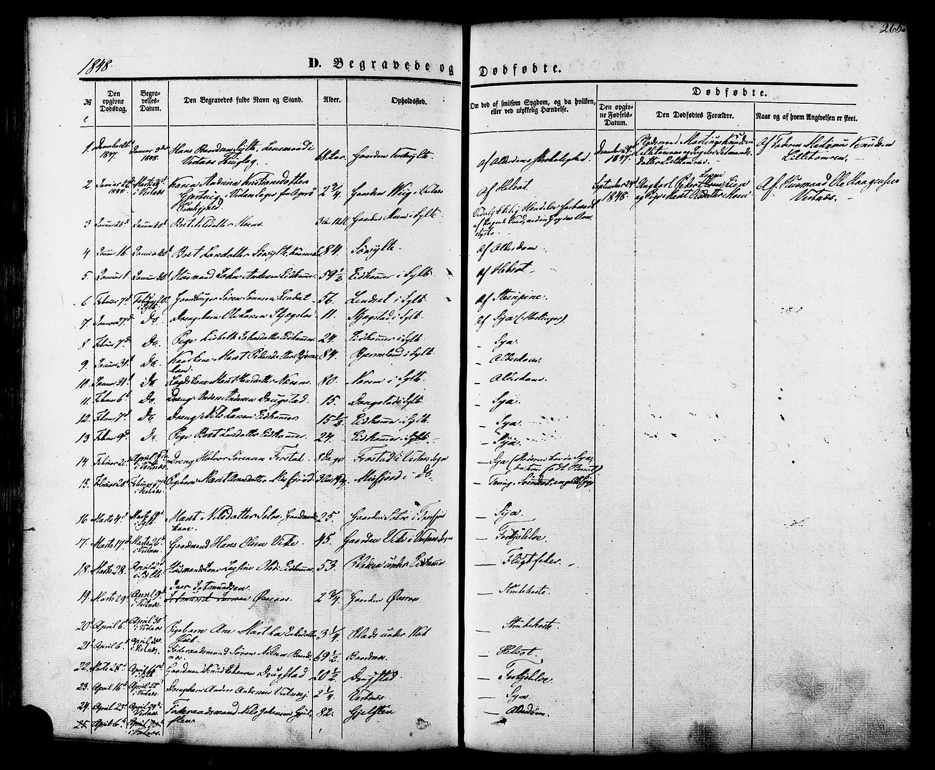 Ministerialprotokoller, klokkerbøker og fødselsregistre - Møre og Romsdal, AV/SAT-A-1454/539/L0529: Parish register (official) no. 539A02, 1848-1872, p. 265