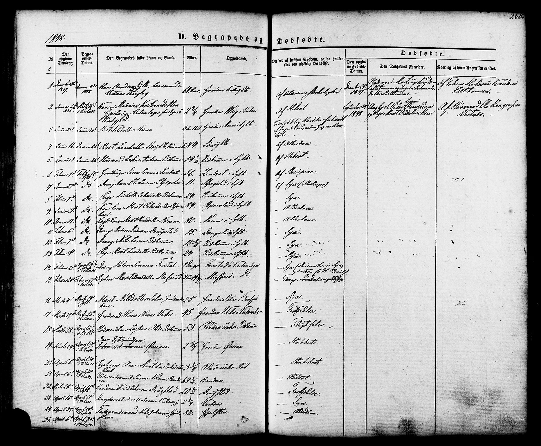 Ministerialprotokoller, klokkerbøker og fødselsregistre - Møre og Romsdal, SAT/A-1454/539/L0529: Parish register (official) no. 539A02, 1848-1872, p. 265