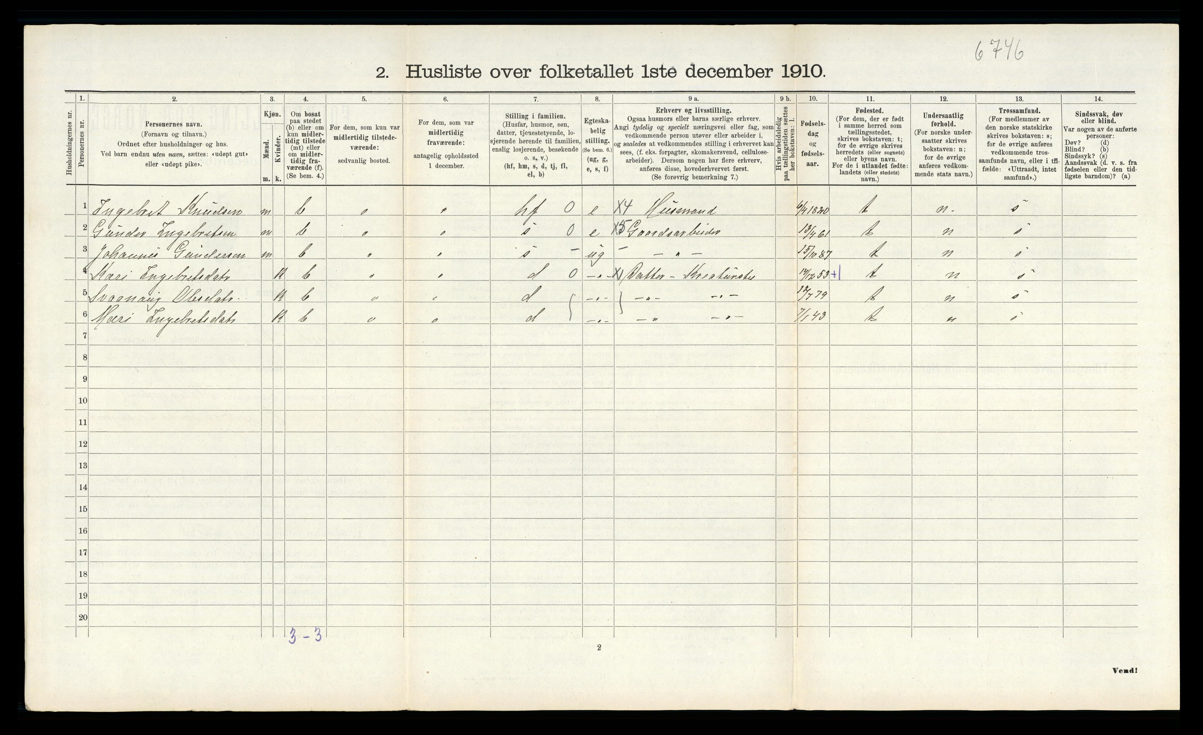 RA, 1910 census for Sauherad, 1910, p. 640