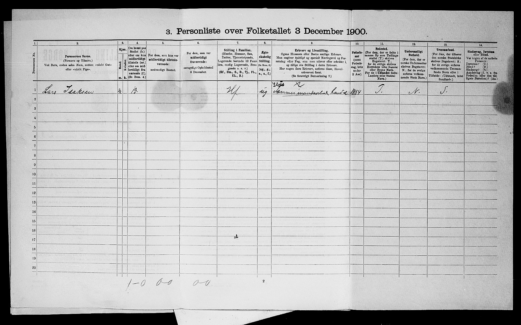 SAST, 1900 census for Skudeneshavn, 1900, p. 624