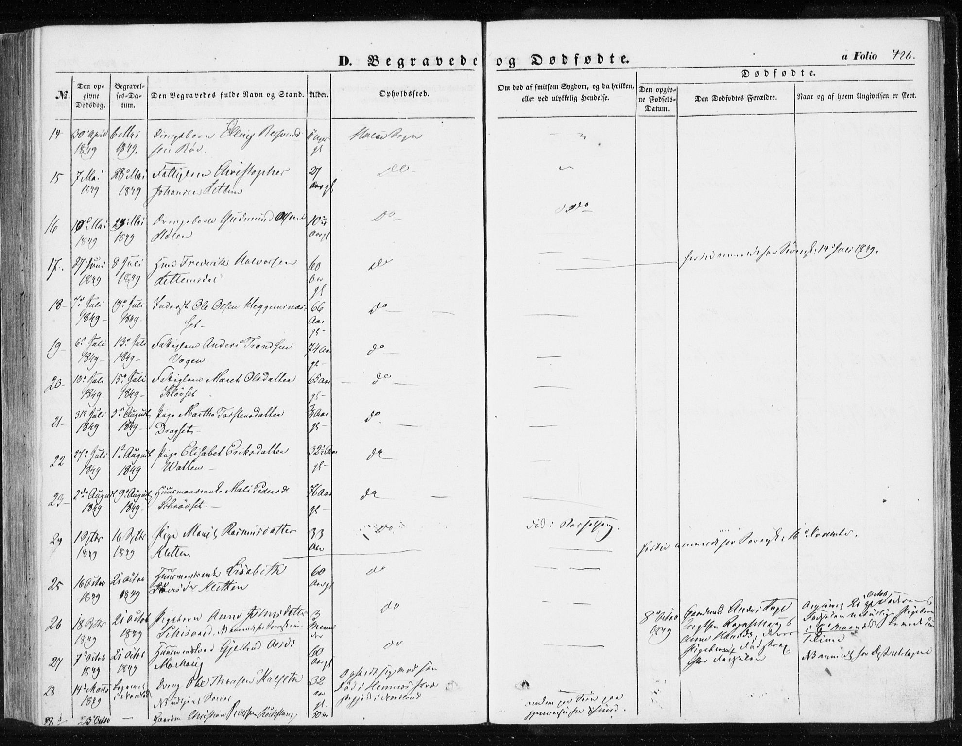 Ministerialprotokoller, klokkerbøker og fødselsregistre - Møre og Romsdal, AV/SAT-A-1454/576/L0883: Parish register (official) no. 576A01, 1849-1865, p. 426