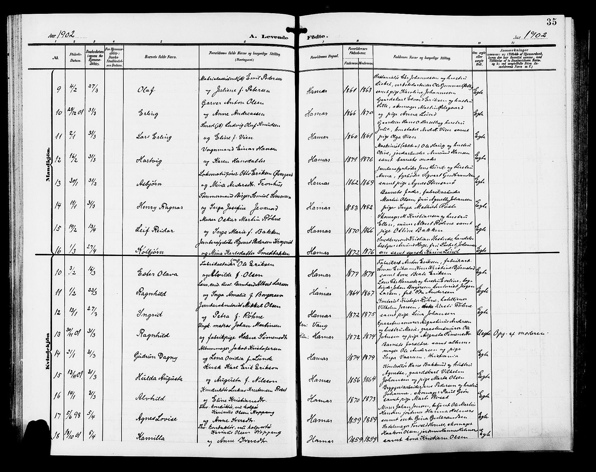 Hamar prestekontor, AV/SAH-DOMPH-002/H/Ha/Hab/L0001: Parish register (copy) no. 1, 1899-1914, p. 35