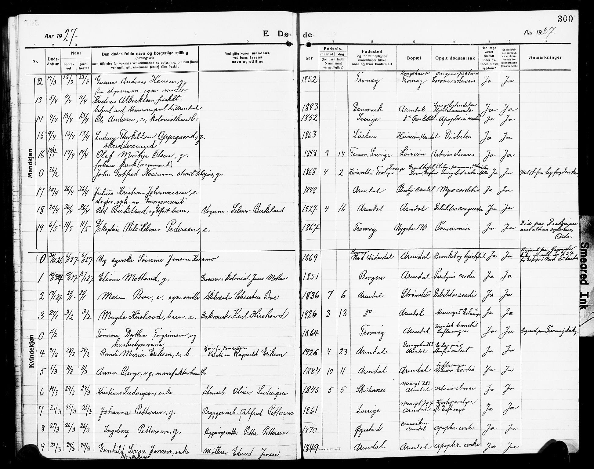 Arendal sokneprestkontor, Trefoldighet, SAK/1111-0040/F/Fb/L0007: Parish register (copy) no. B 7, 1916-1927, p. 300